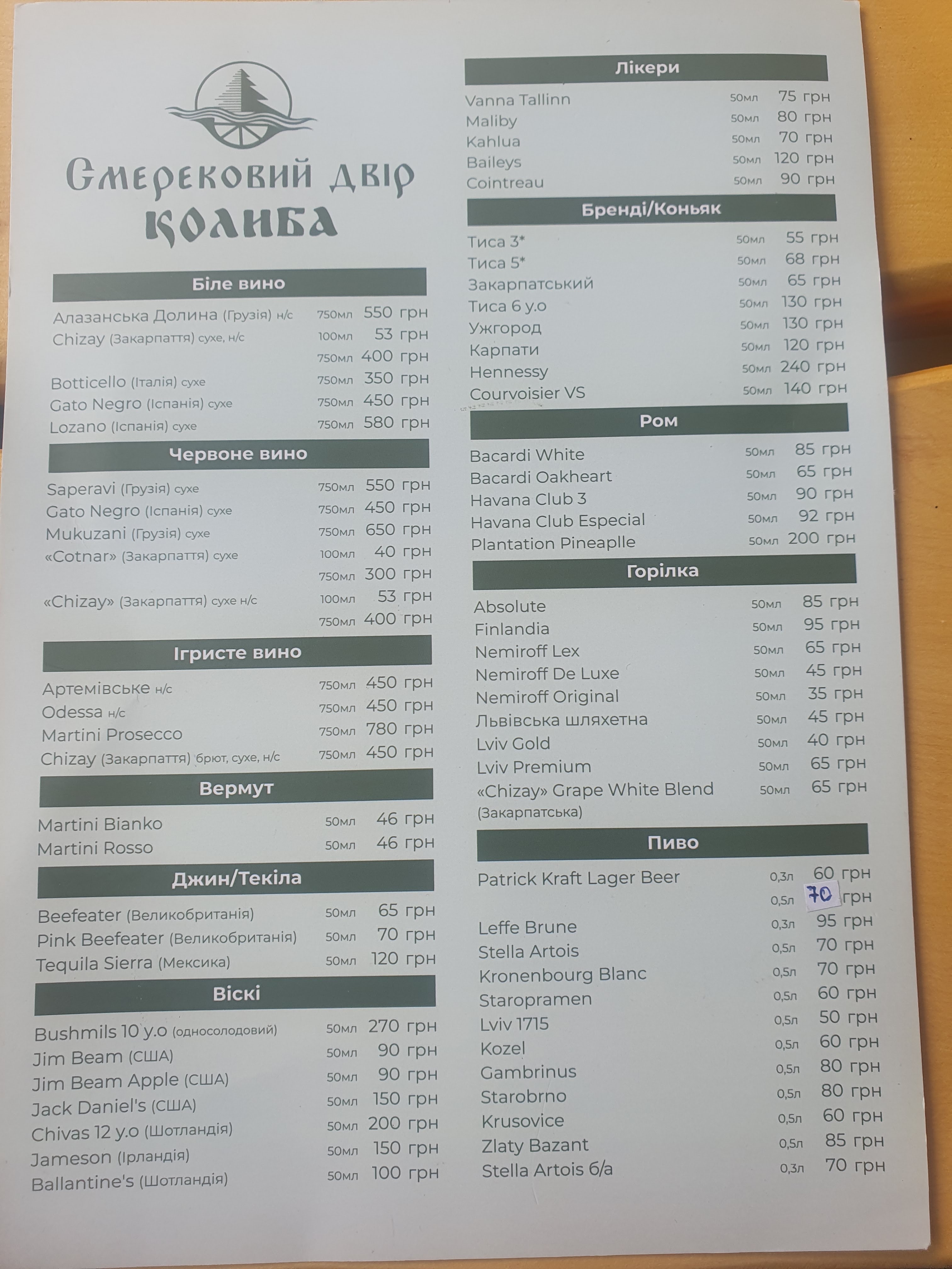 Kolyba And Trout menu 1