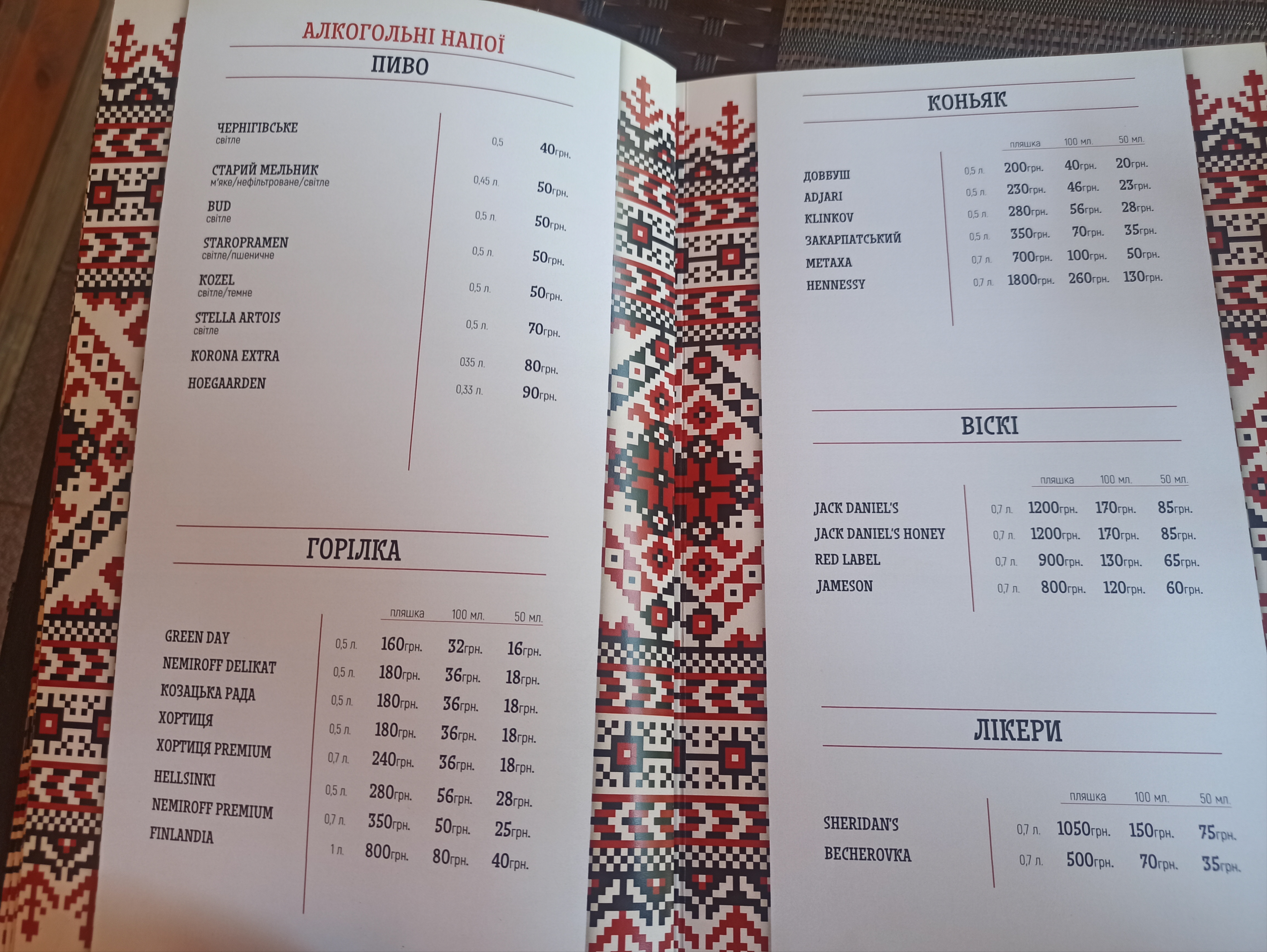 Kafe Filʹvarok menu 1