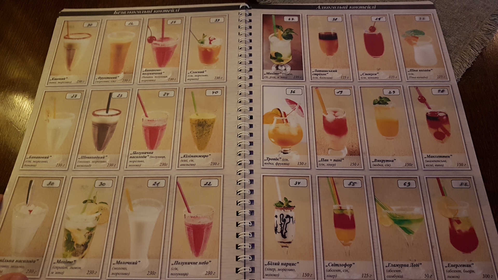 Selena Restobar menu 9
