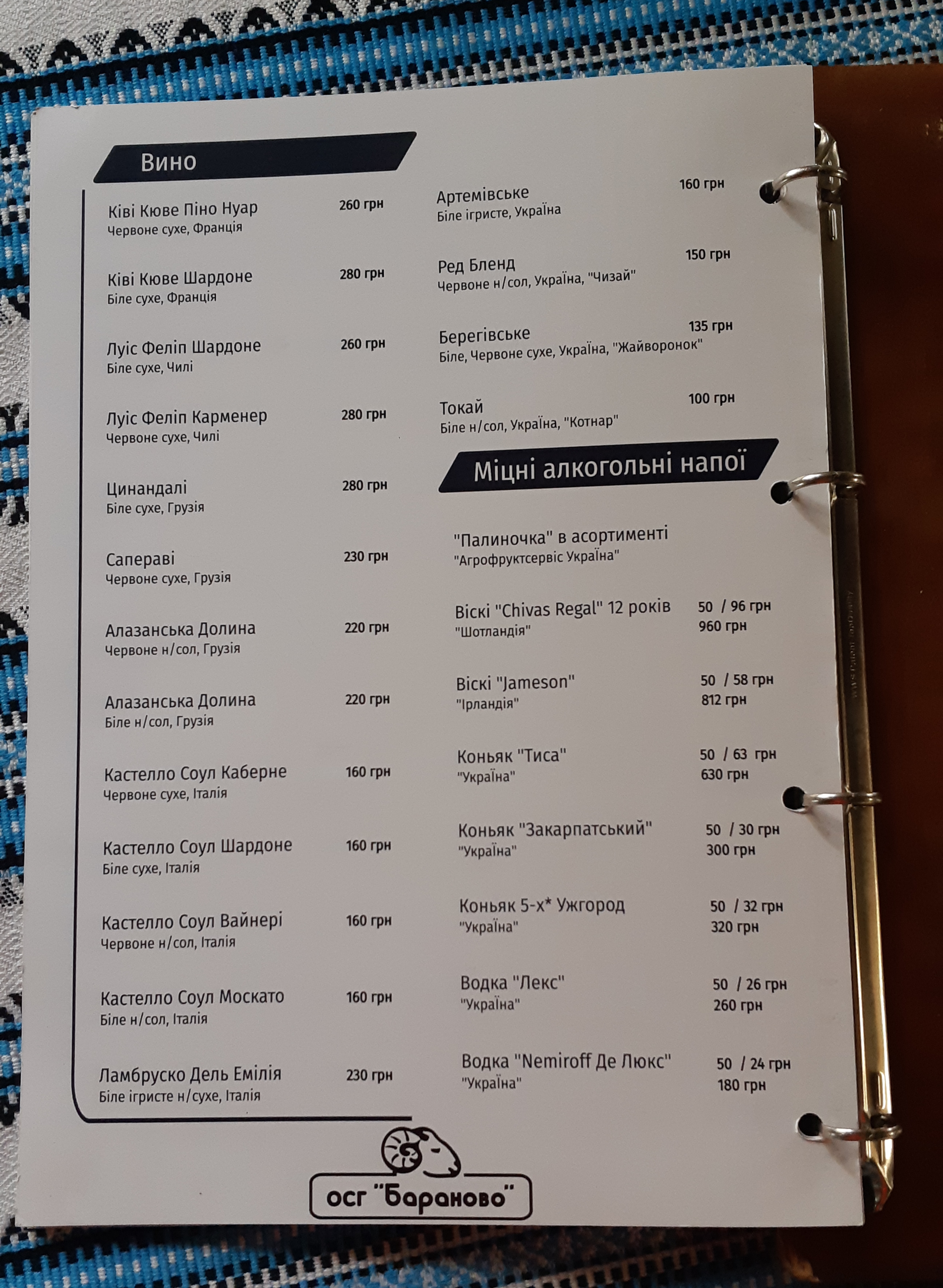 Baranovo menu 8