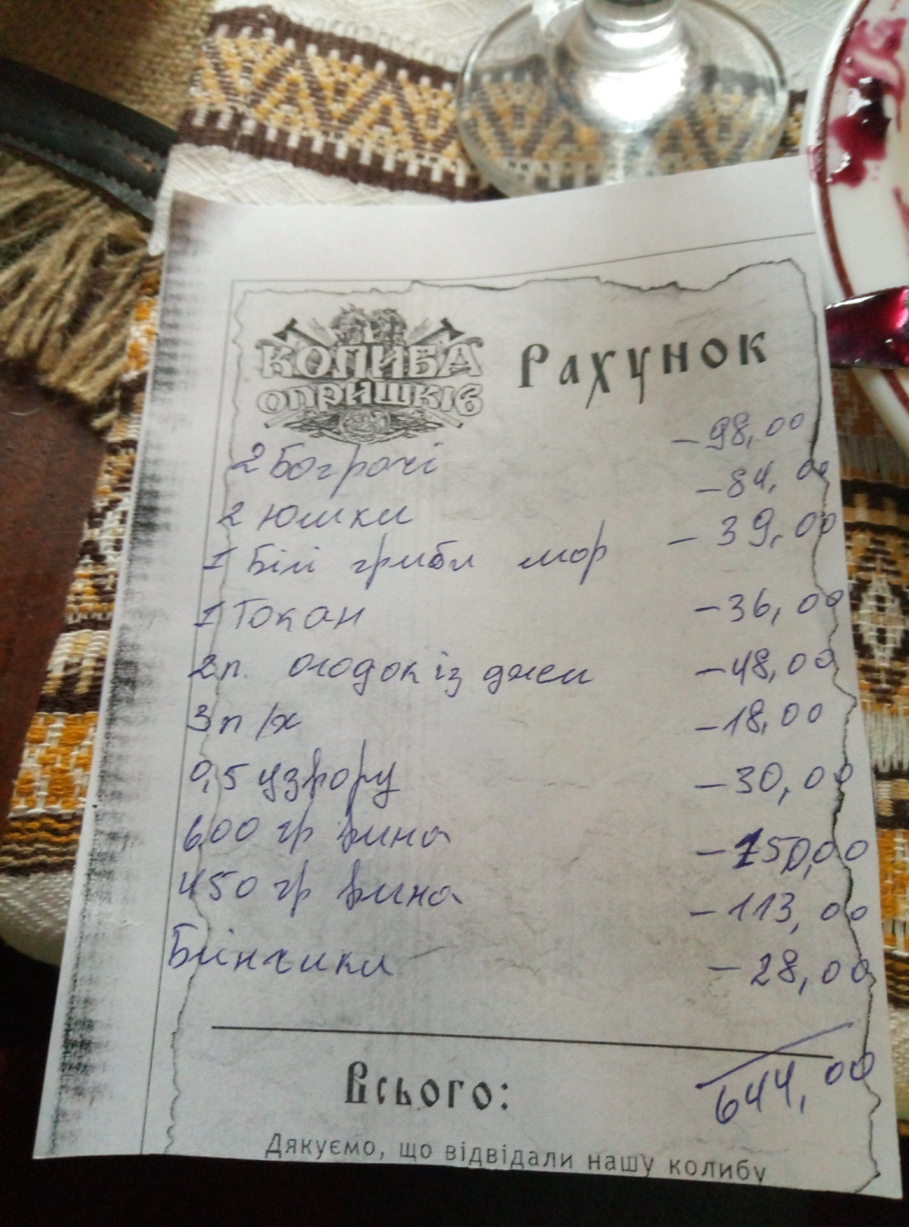 Kolyba opryshkiv menu 11