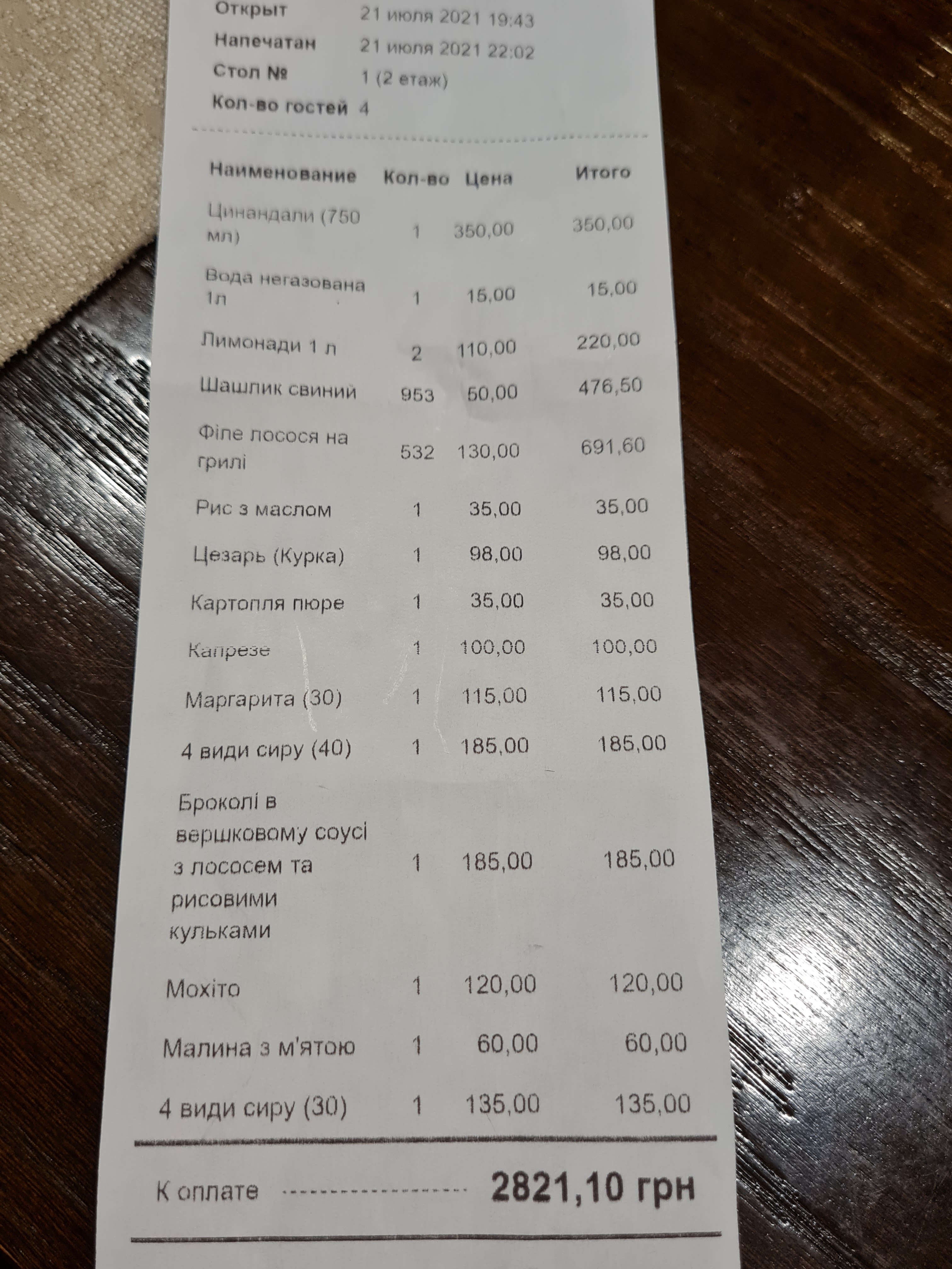 Ресторан-піцерія Family menu 7