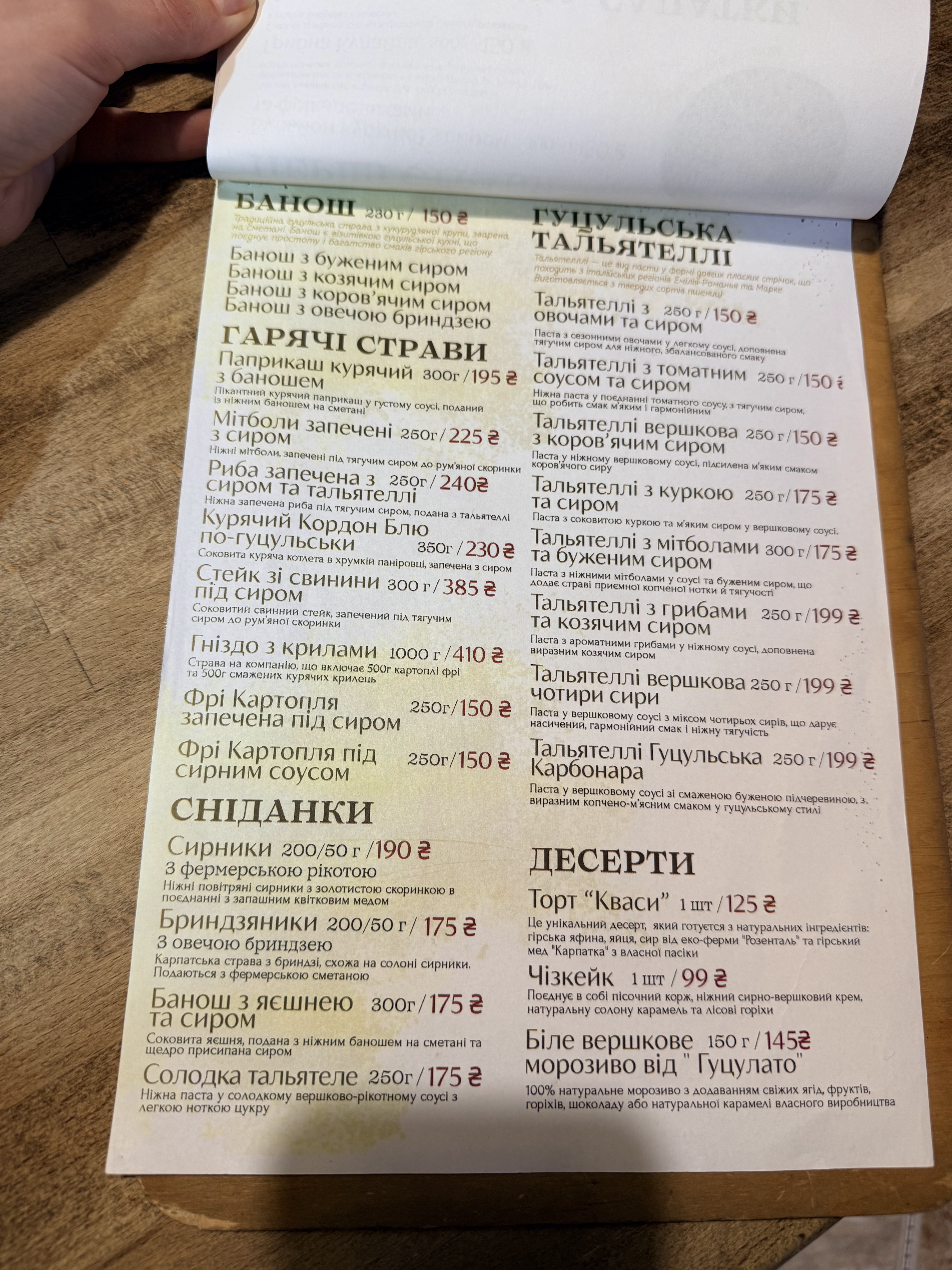 Hutsulʹsʹka Pitstsa Pid Gazdivsʹke Pyvo menu 1