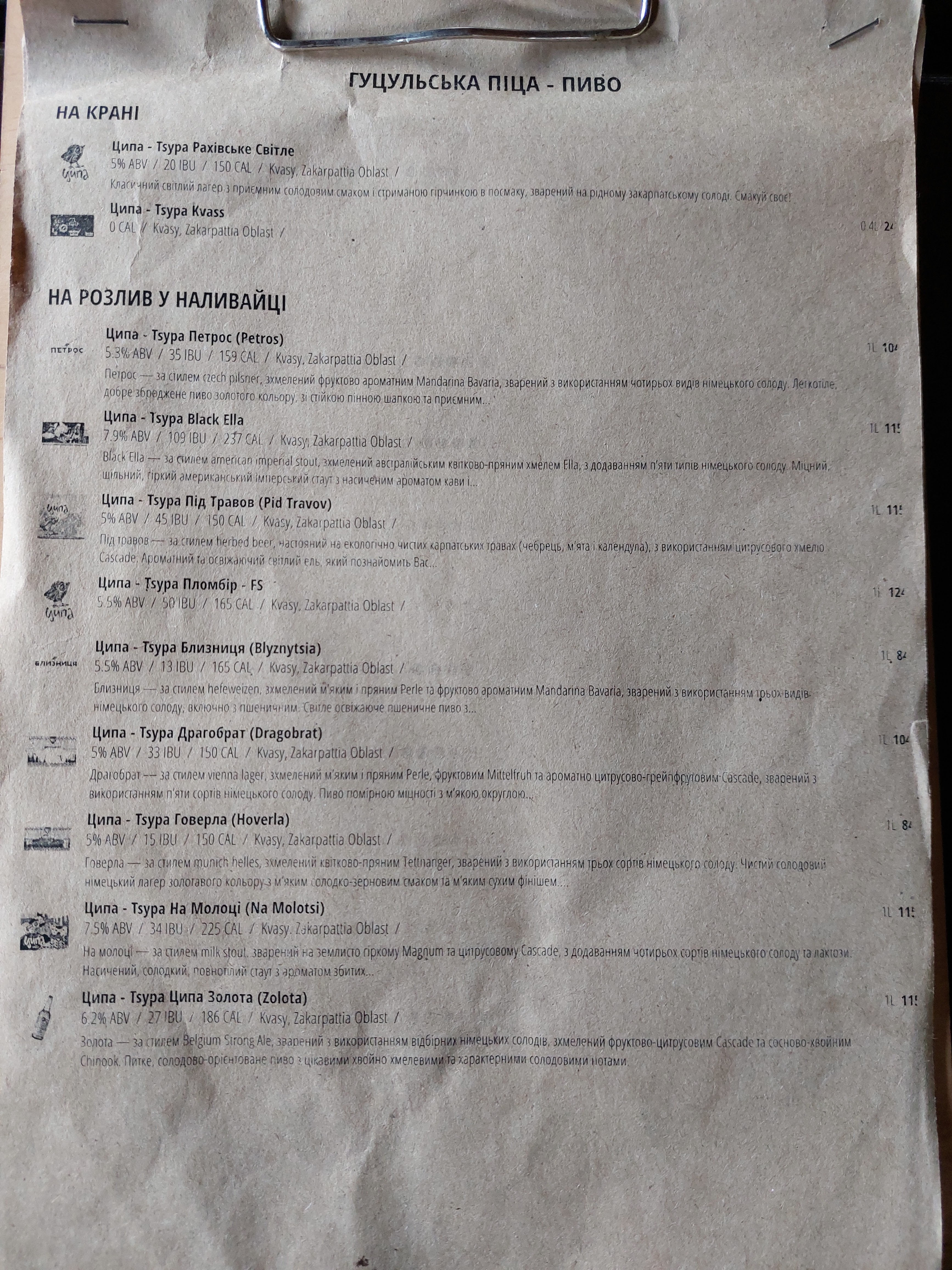 Hutsulʹsʹka Pitstsa Pid Gazdivsʹke Pyvo menu 7