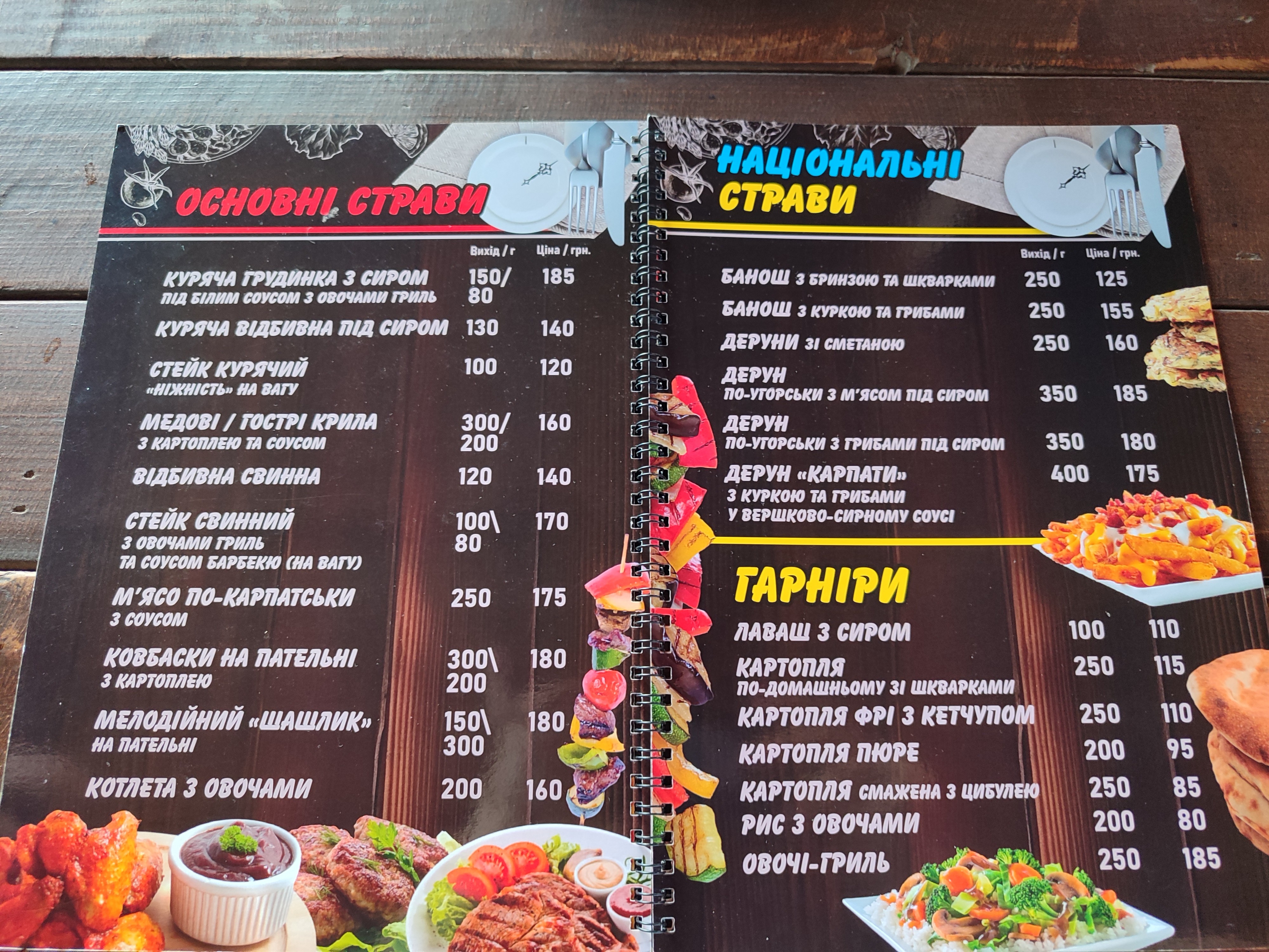 Smerekova Khata menu 1