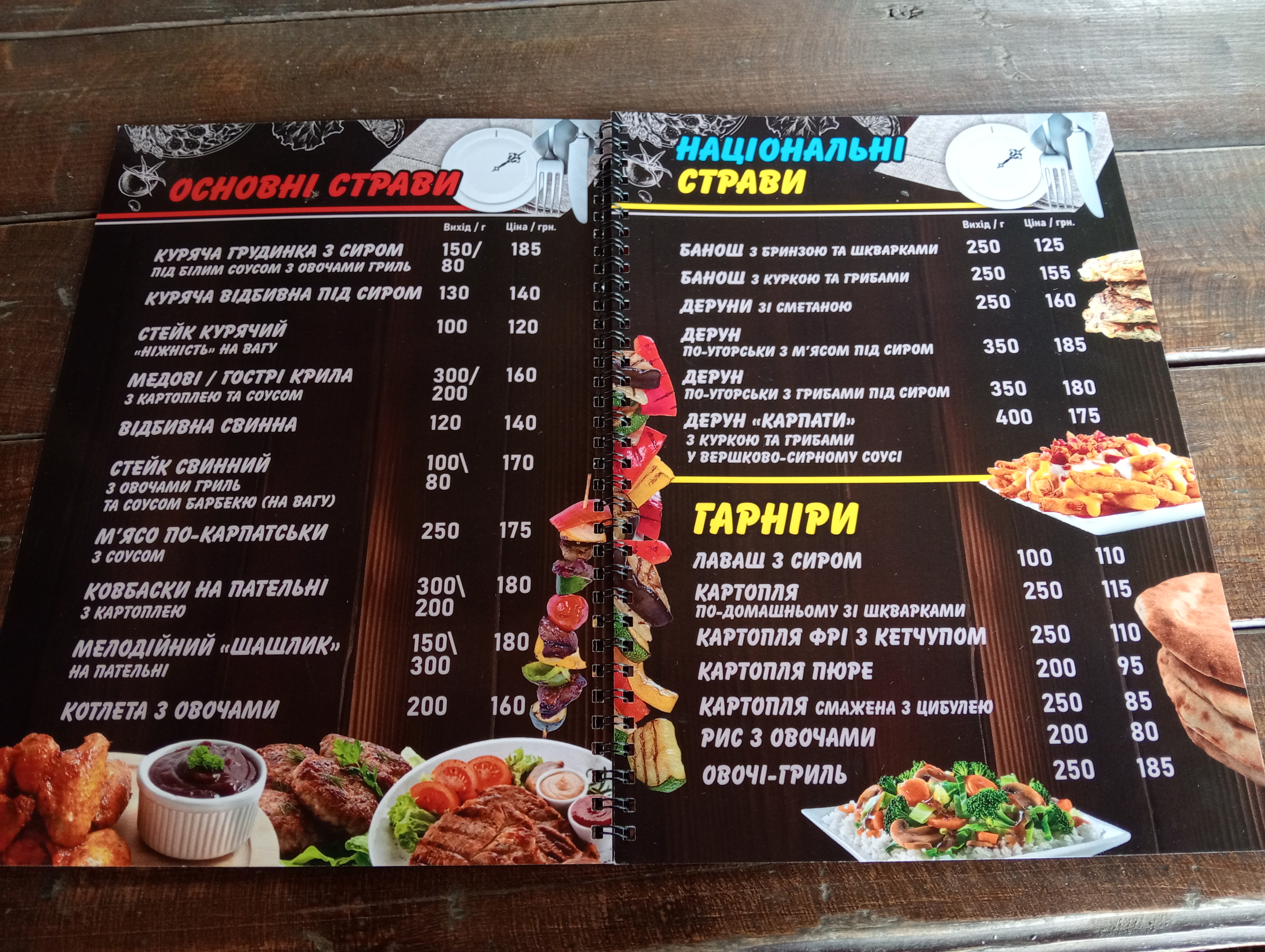 Smerekova Khata menu 4