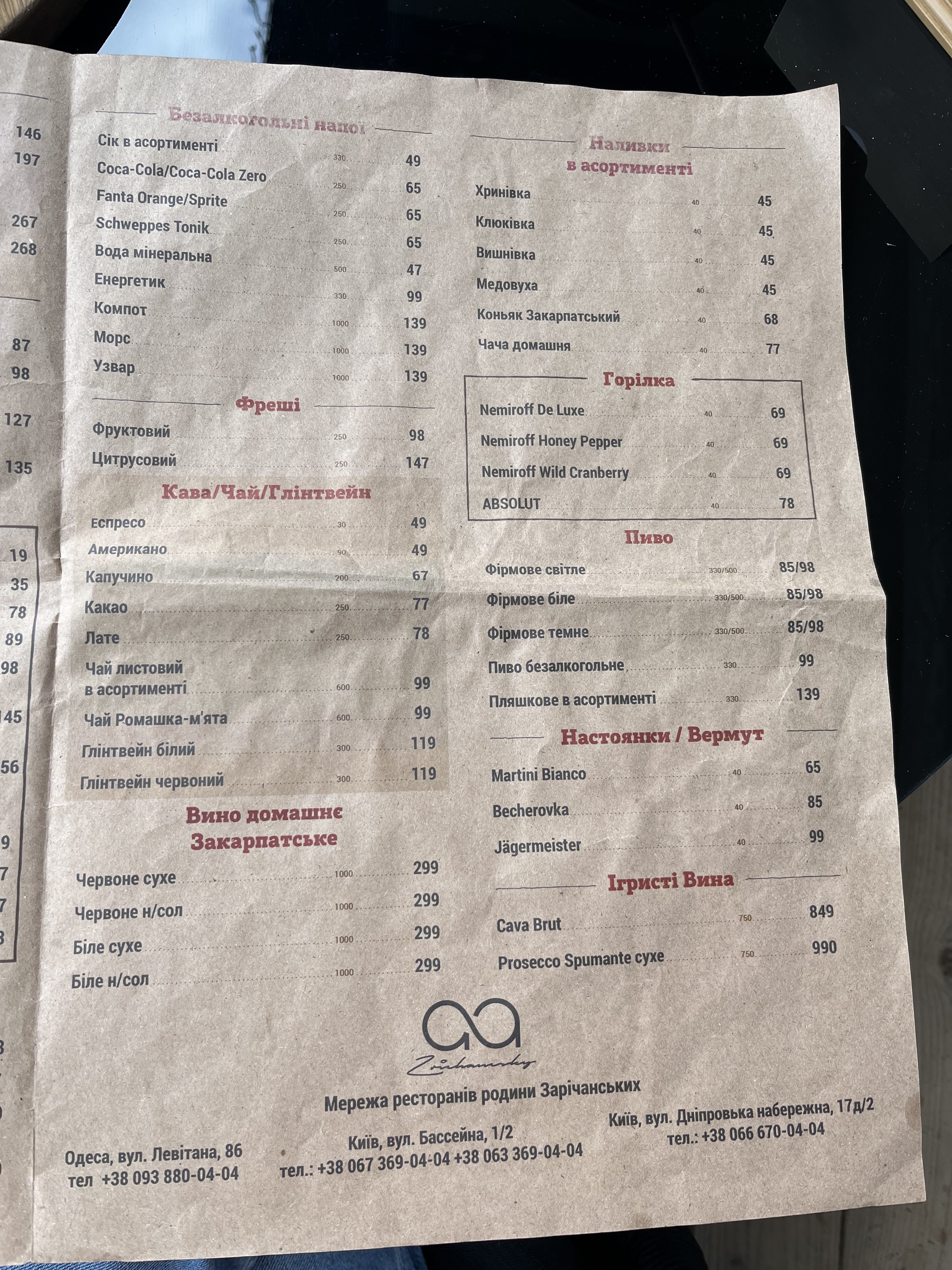 Шипіт Spa&Resort menu 3