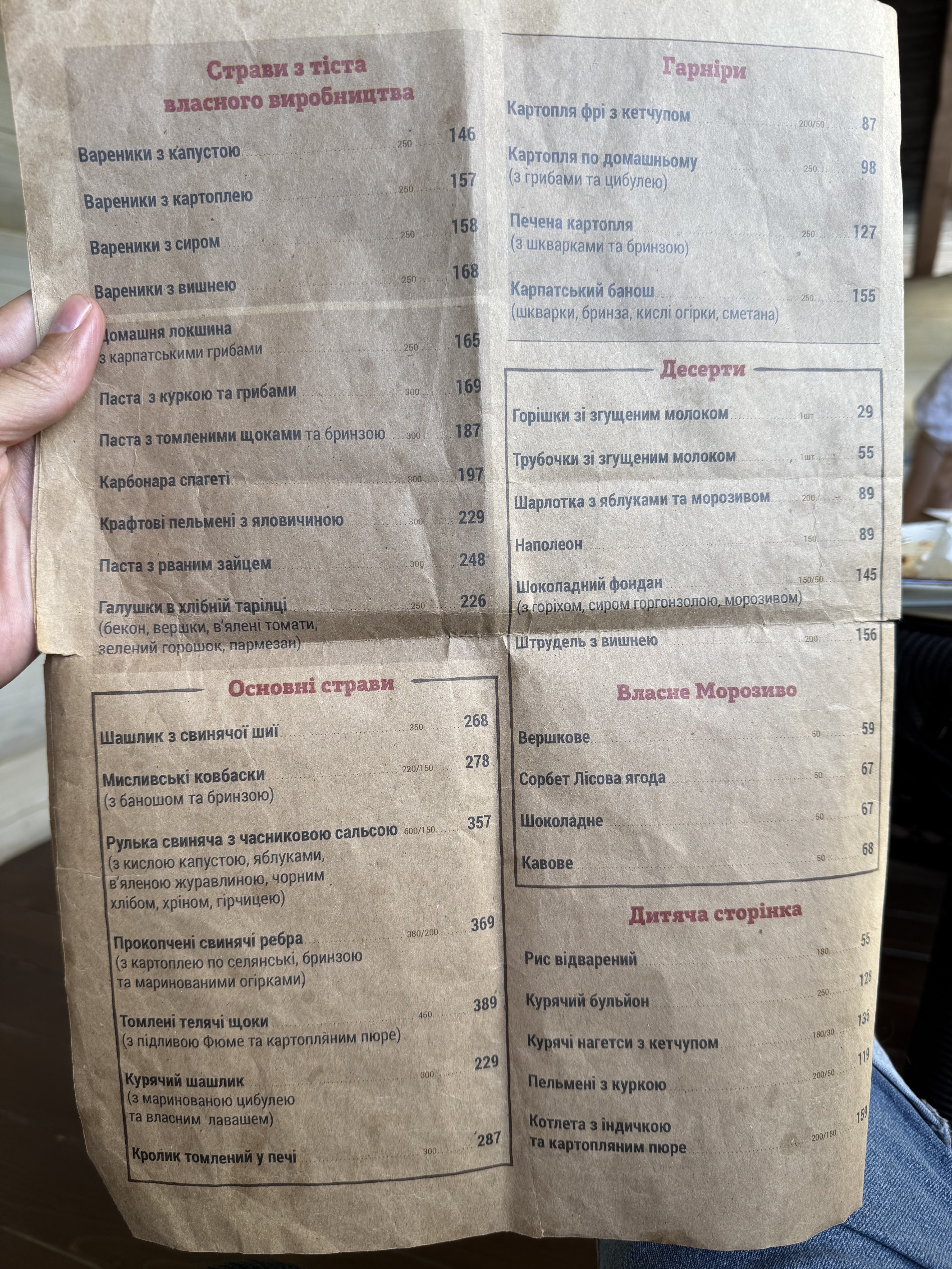 Шипіт Spa&Resort menu 5