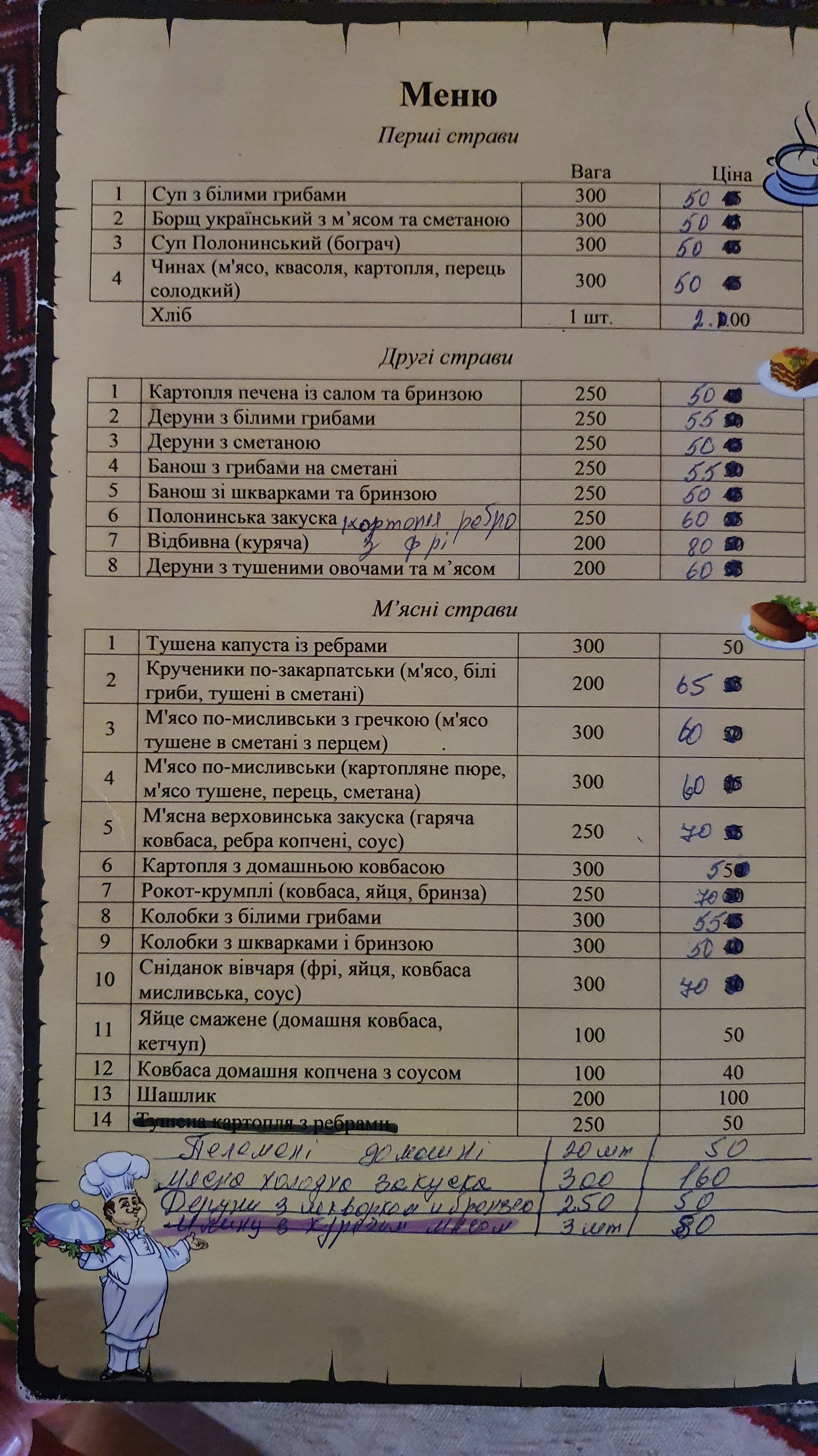 Kolyba Hutsulochka menu 8