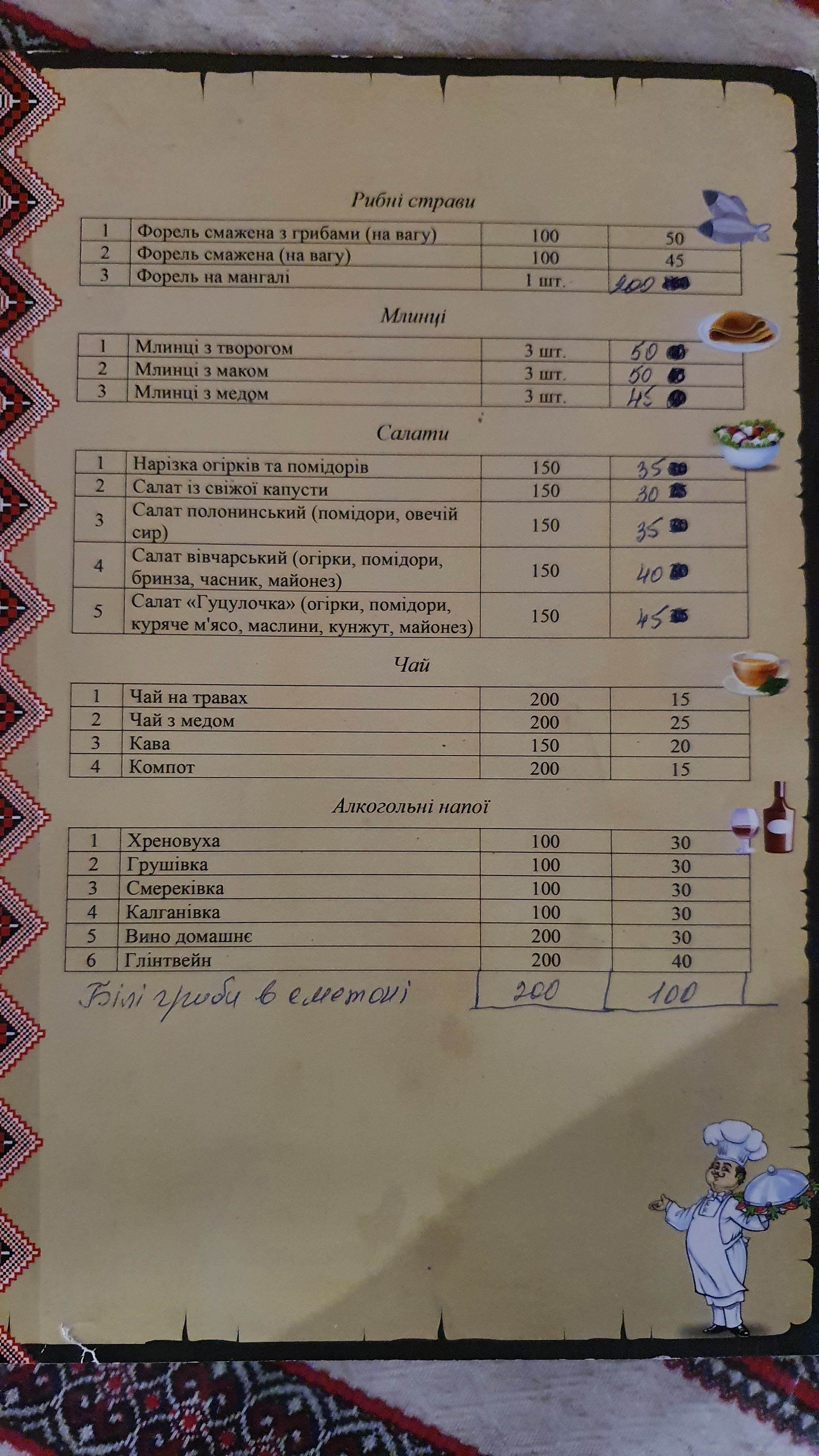 Kolyba Hutsulochka menu 11