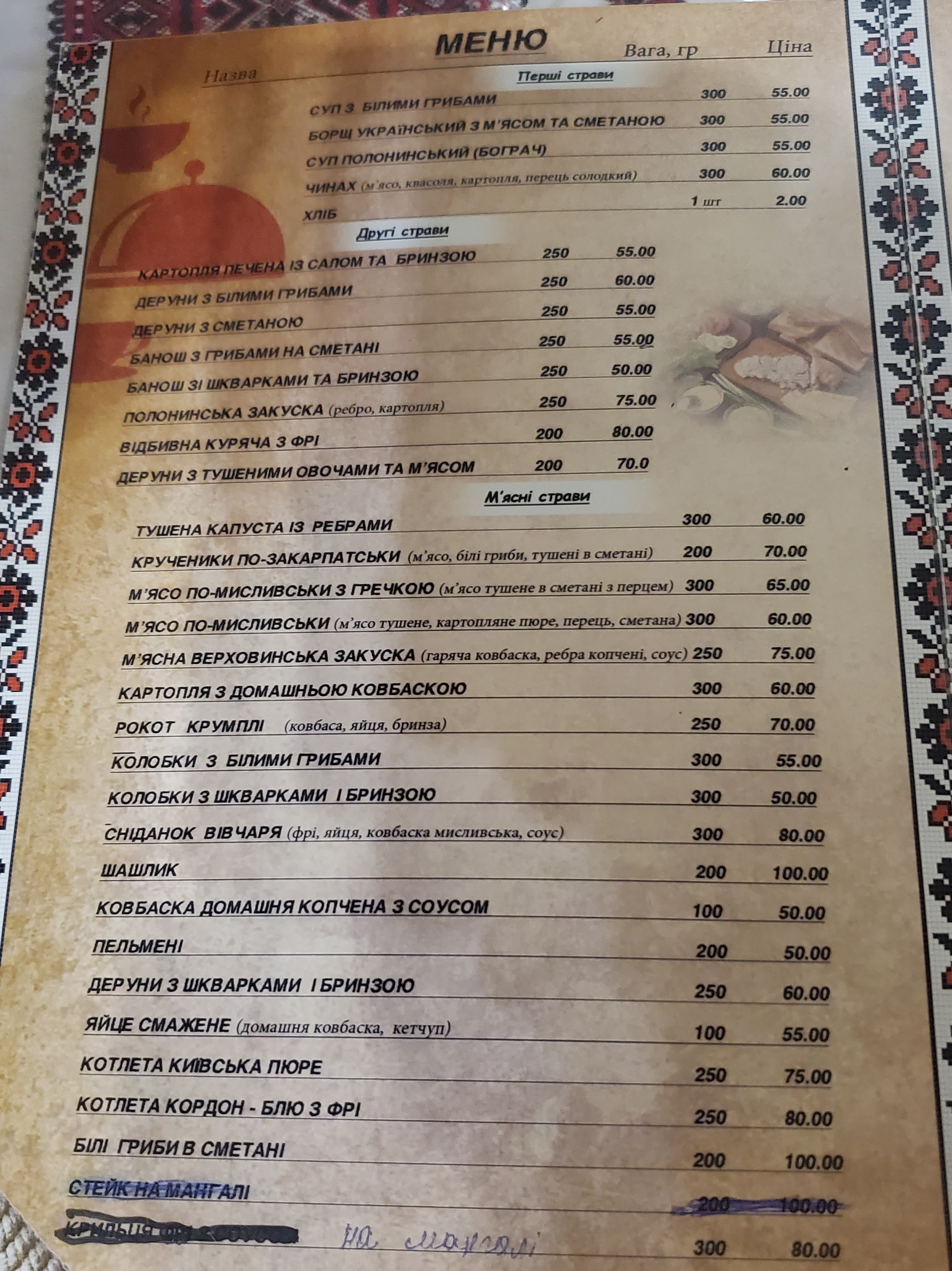 Kolyba Hutsulochka menu 12