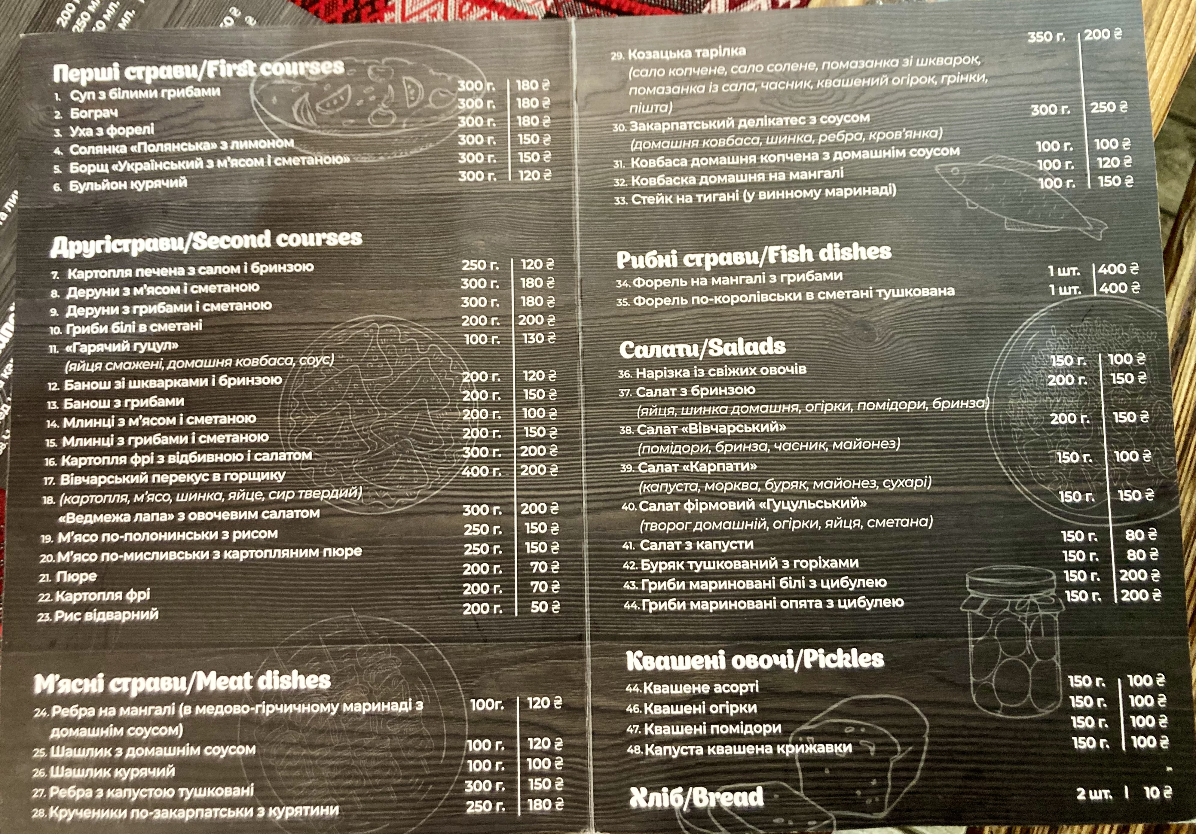 Колиба “Гарячий Гуцул” menu 11