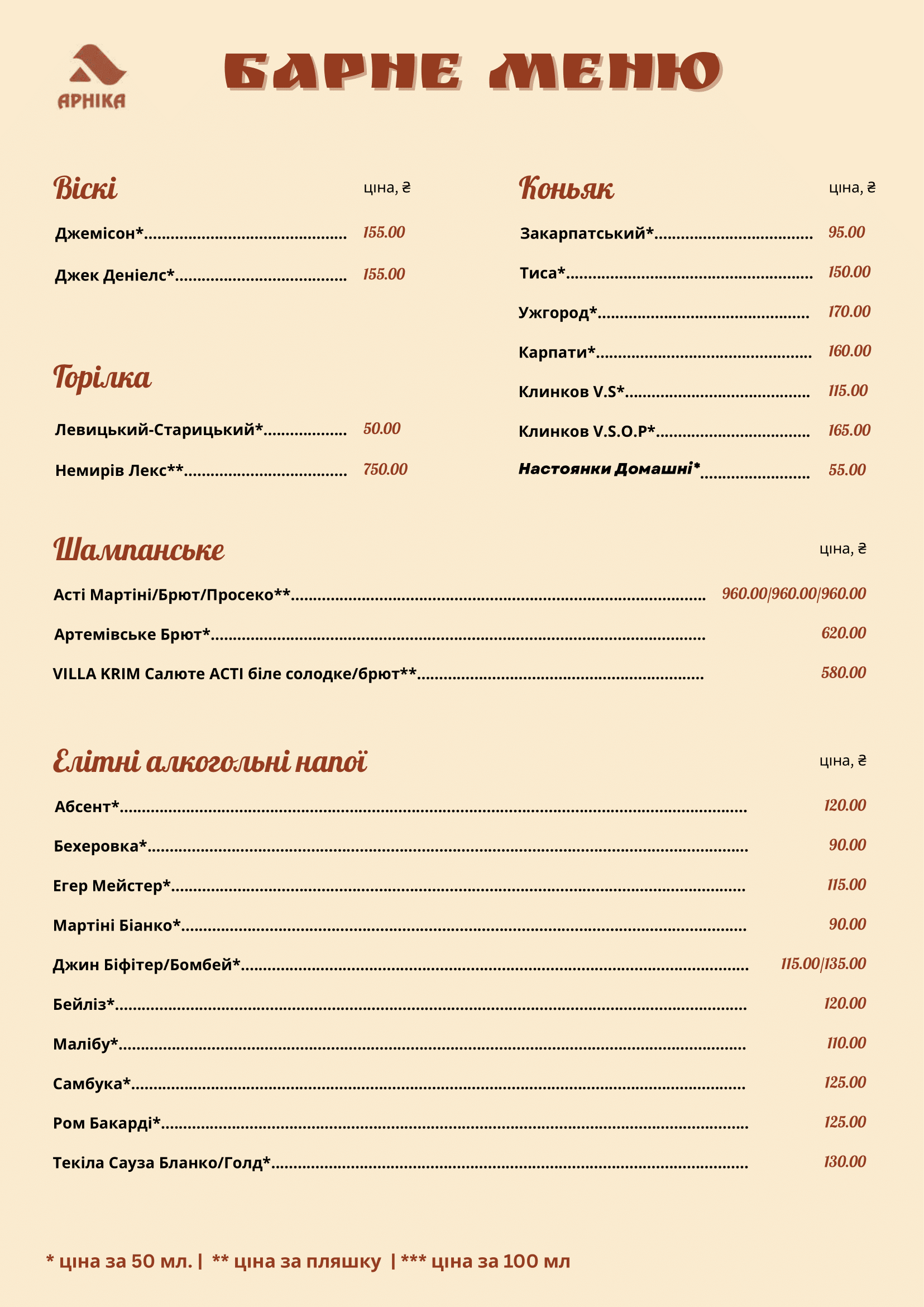 Kolyba Arnika menu 1