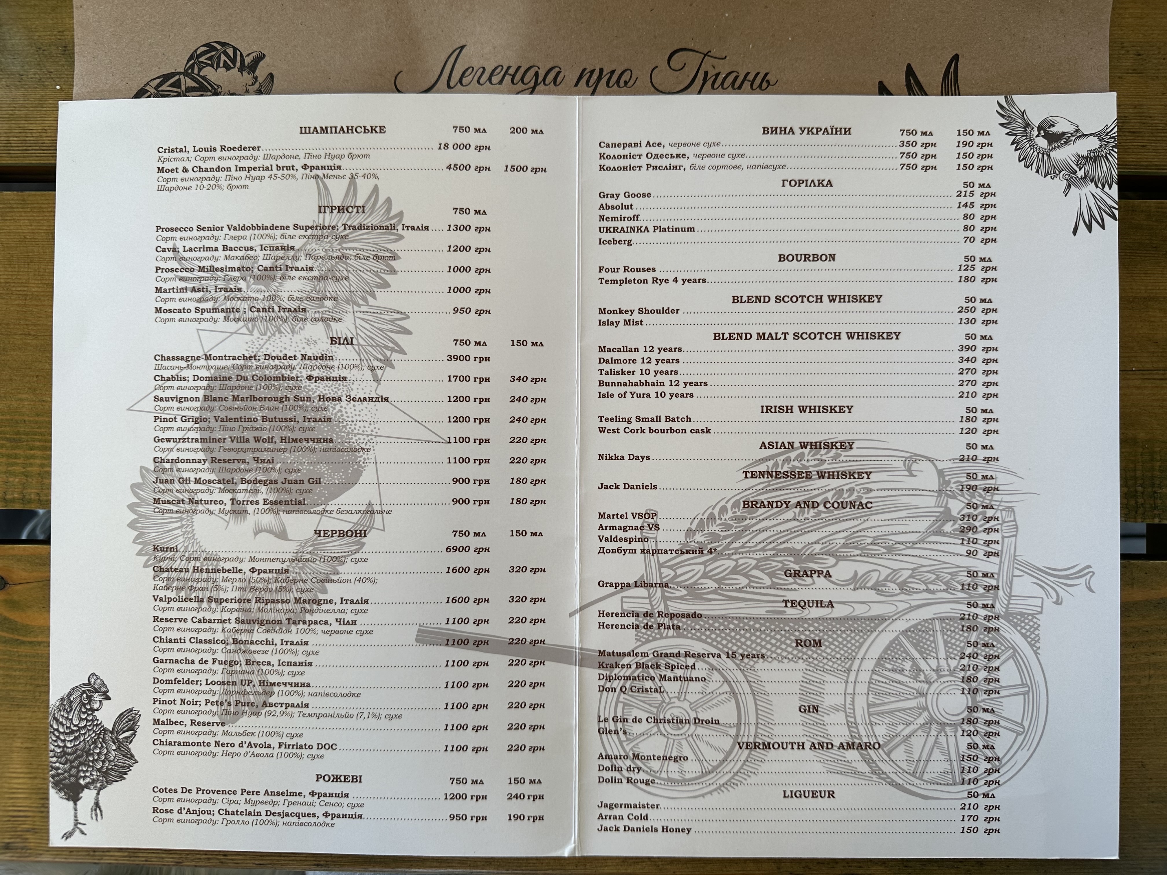 "Hranʹ" Hrylʹ Restoran menu 1