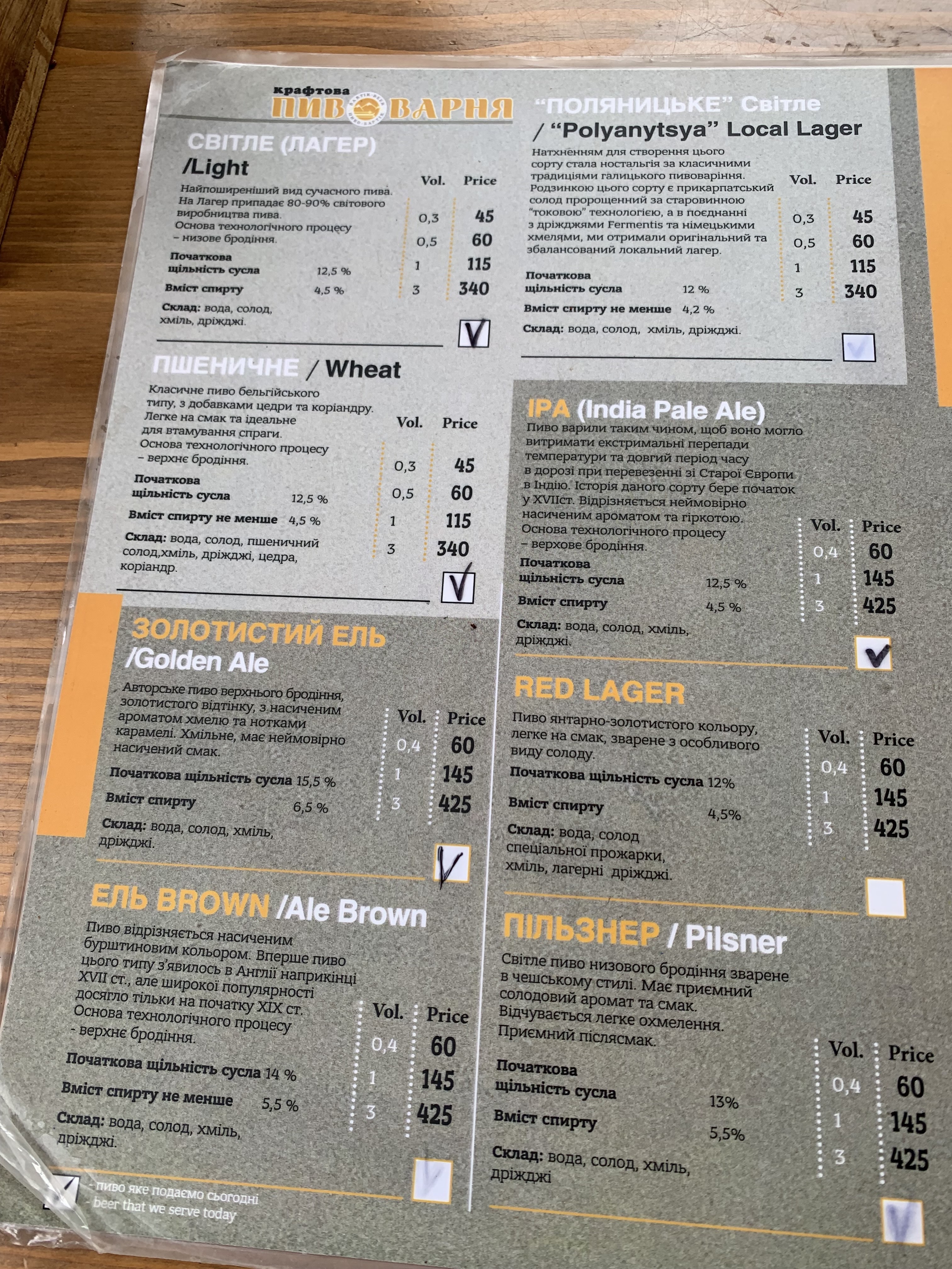 Bartik Brewpub menu 3