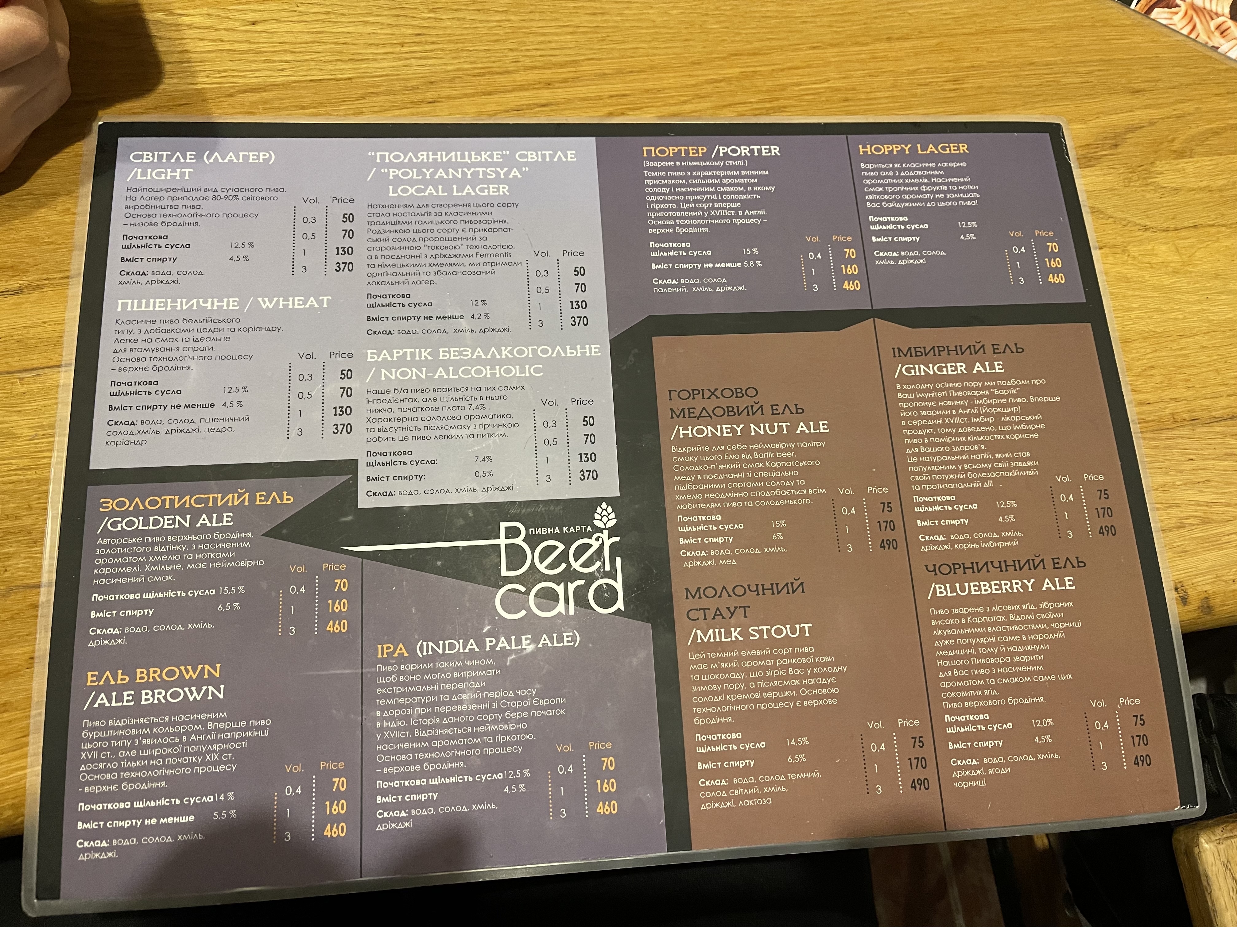 Bartik Brewpub menu 4