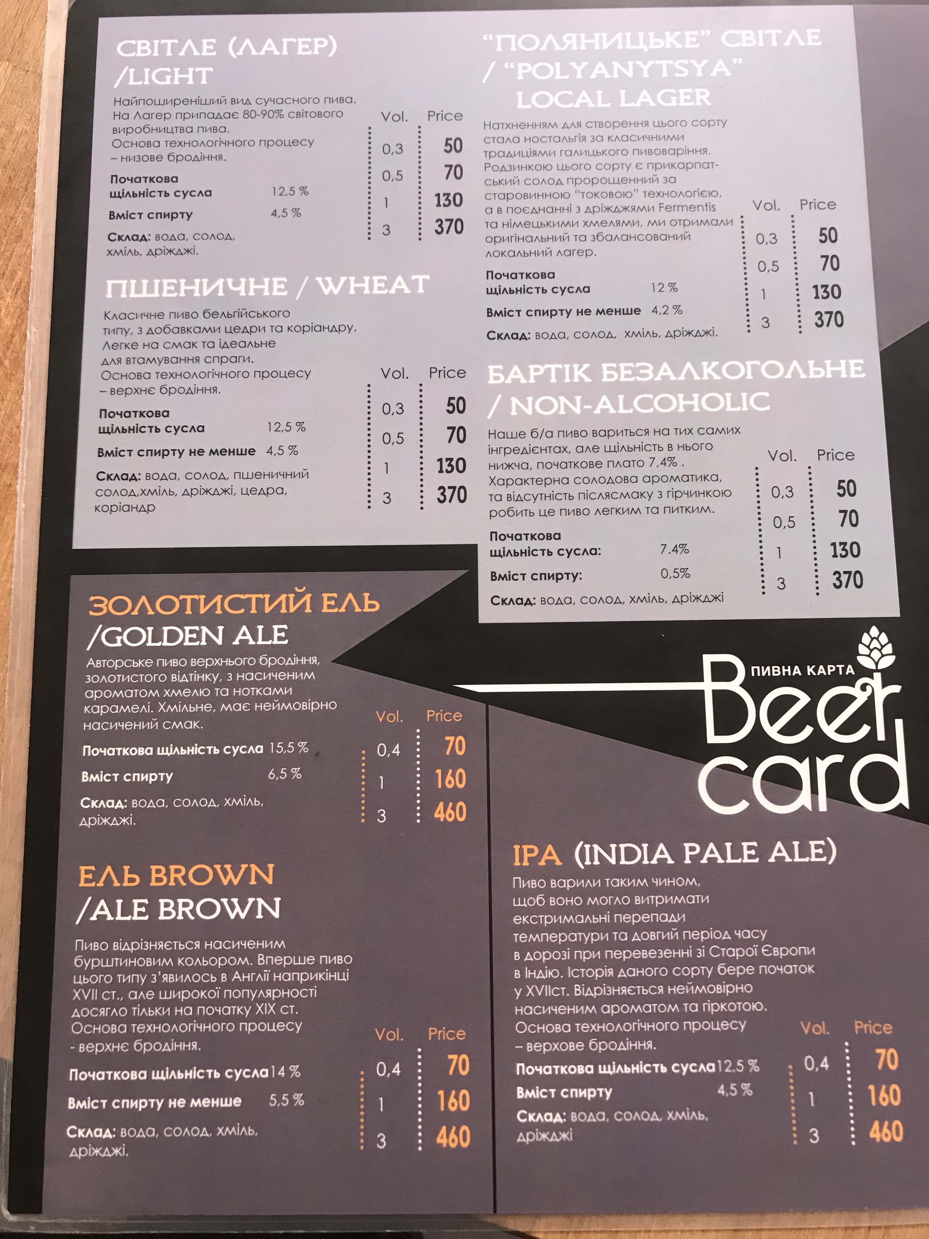 Bartik Brewpub menu 5