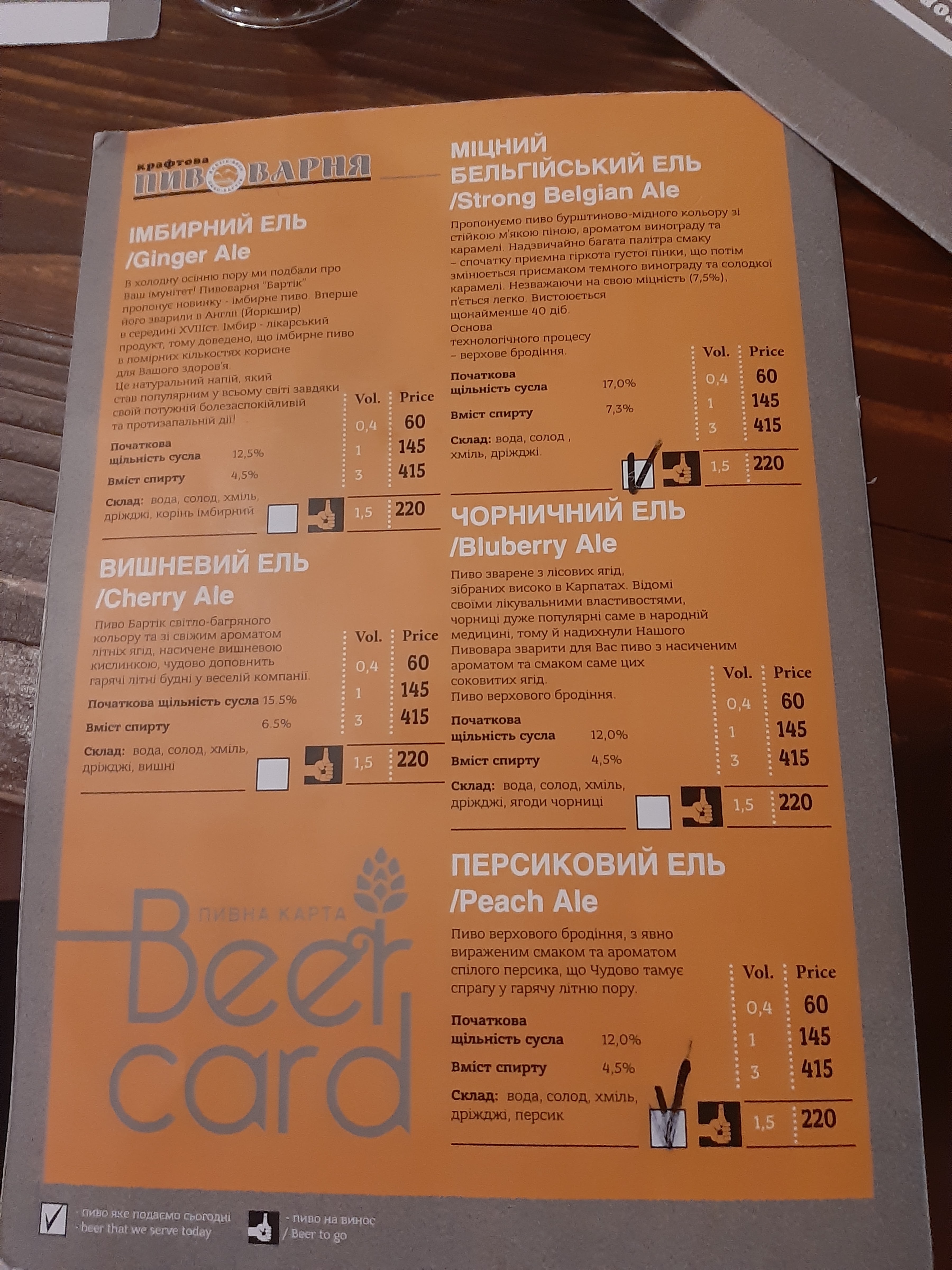 Bartik Brewpub menu 7