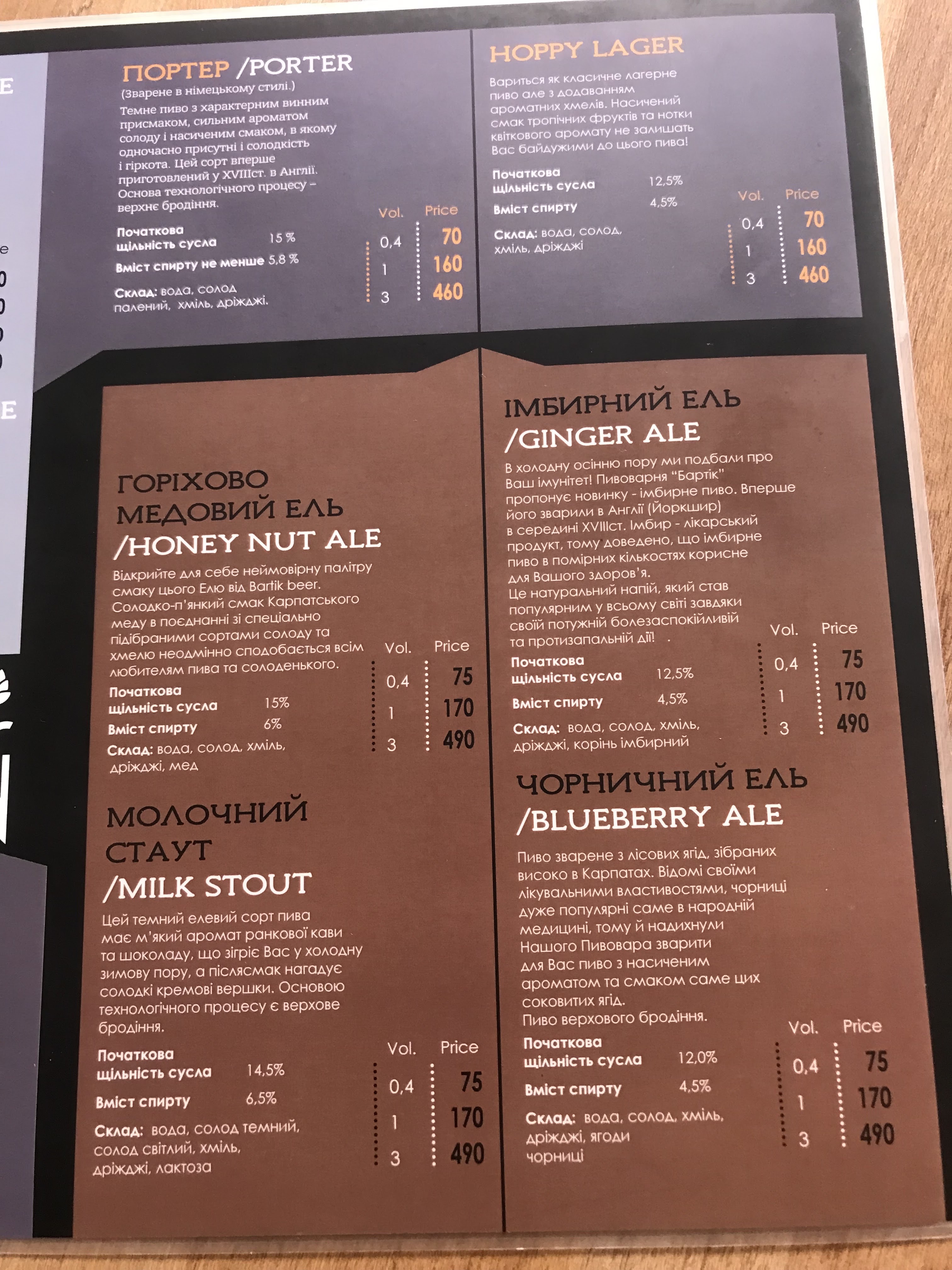 Bartik Brewpub menu 9