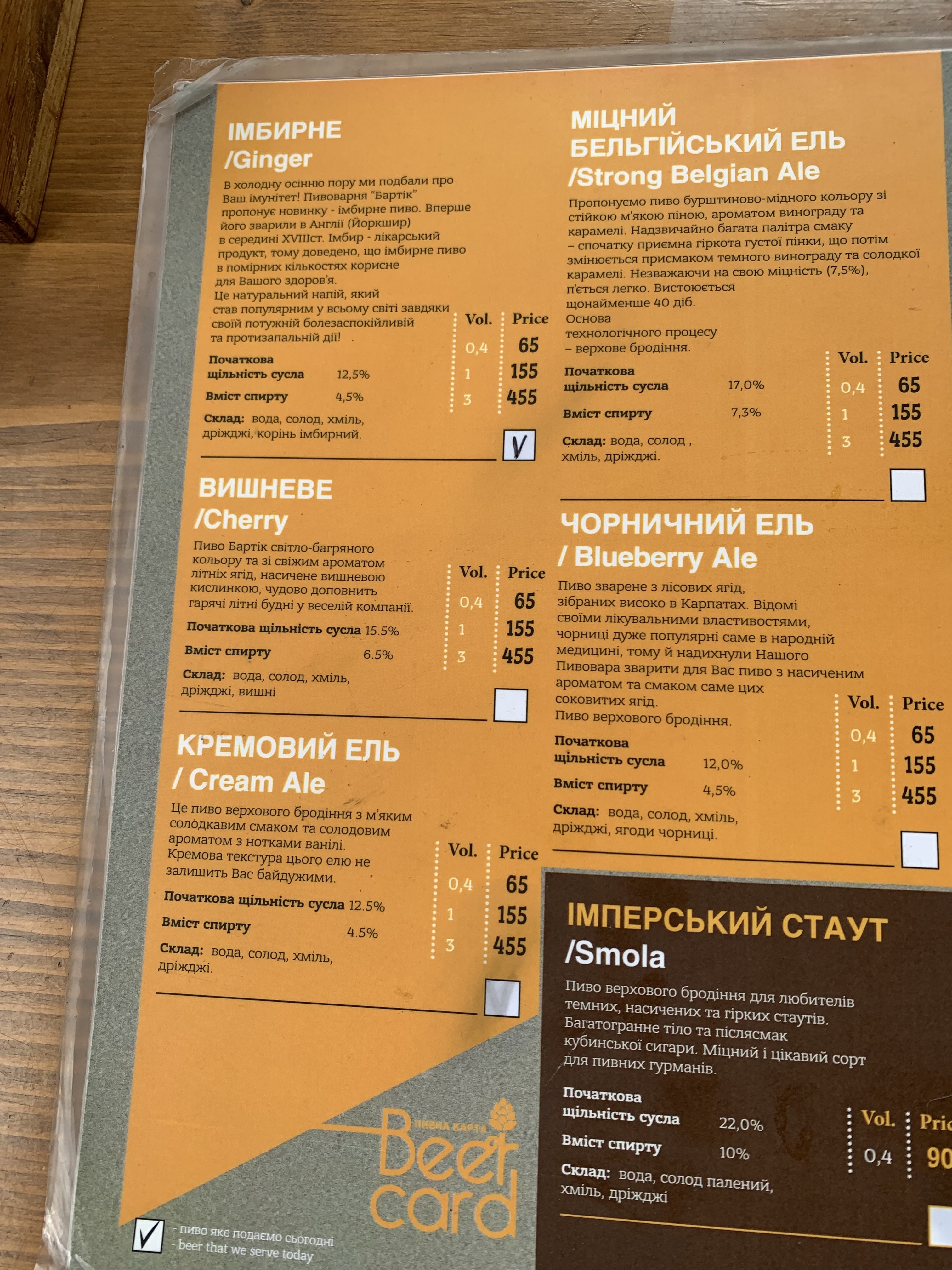 Bartik Brewpub menu 10