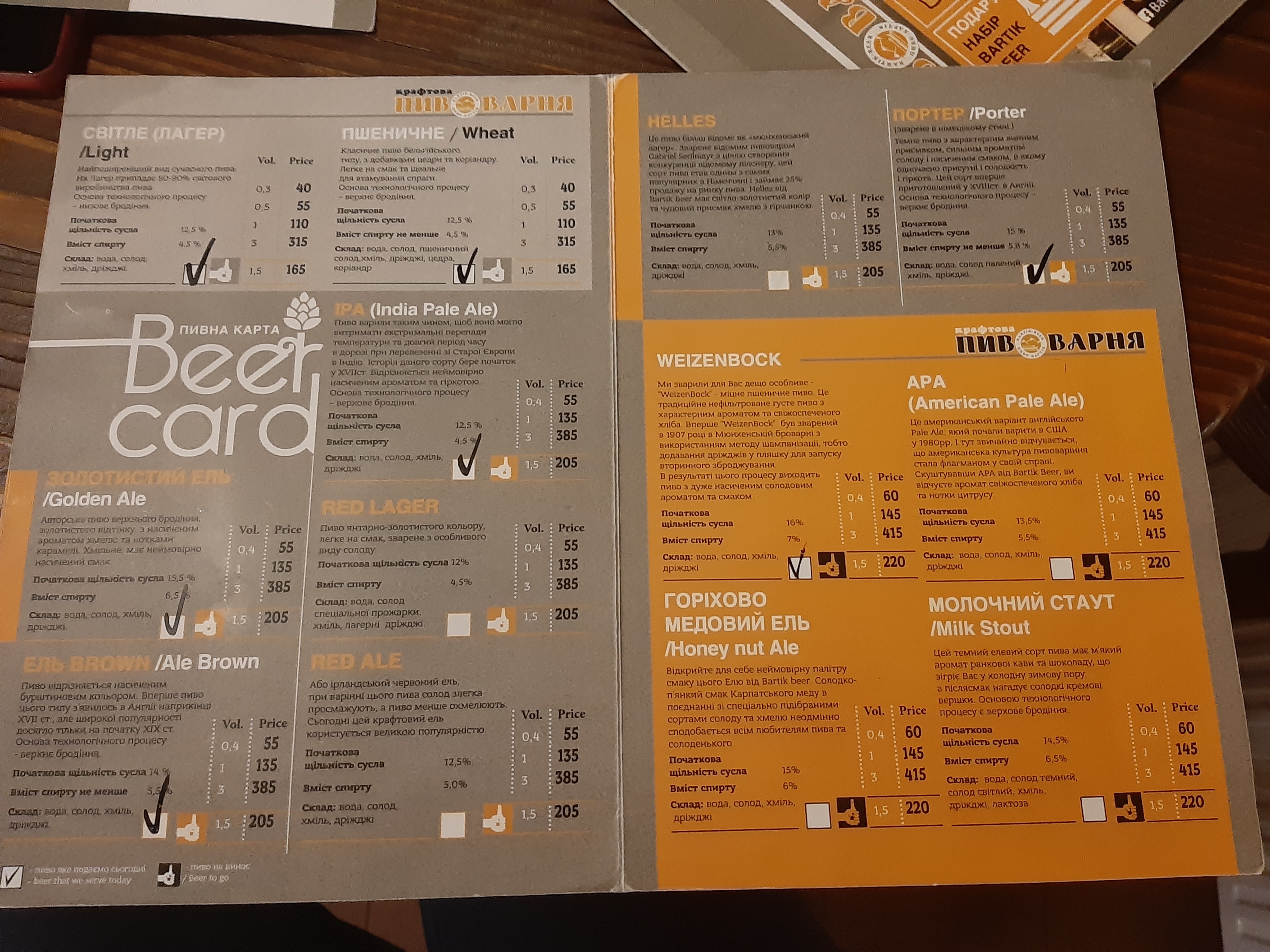 Bartik Brewpub menu 11