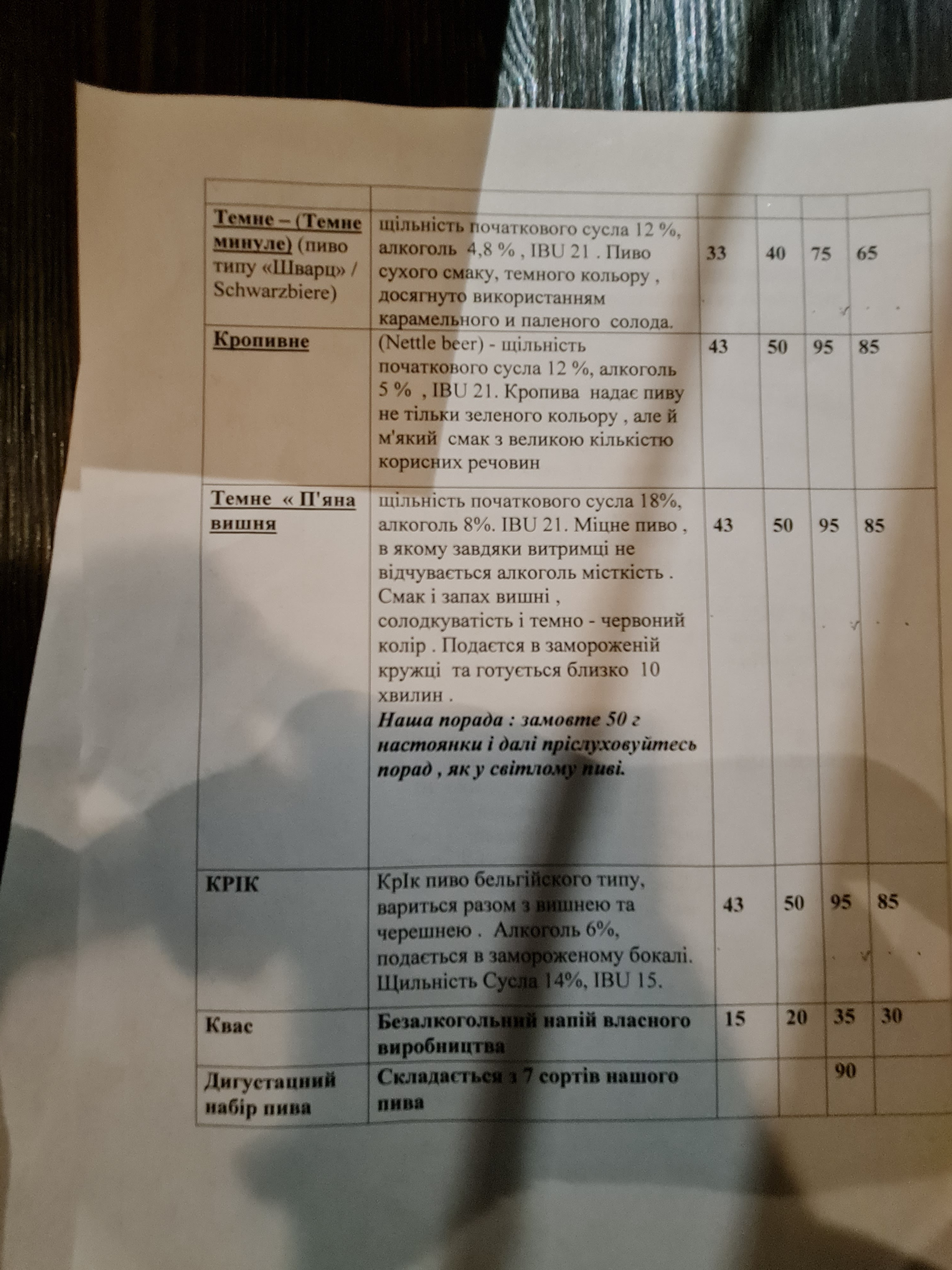 Schultz Pub menu 8