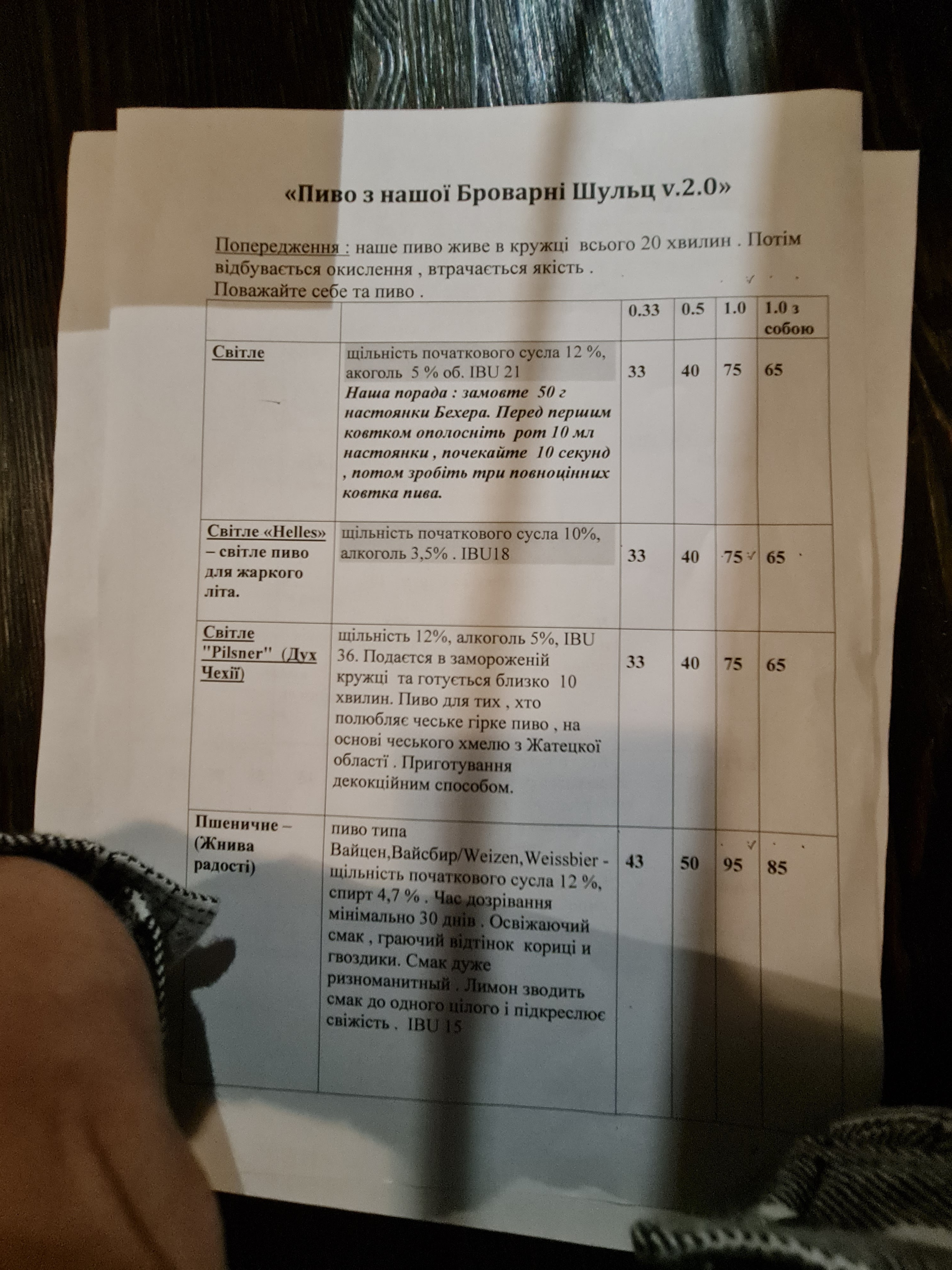 Schultz Pub menu 9