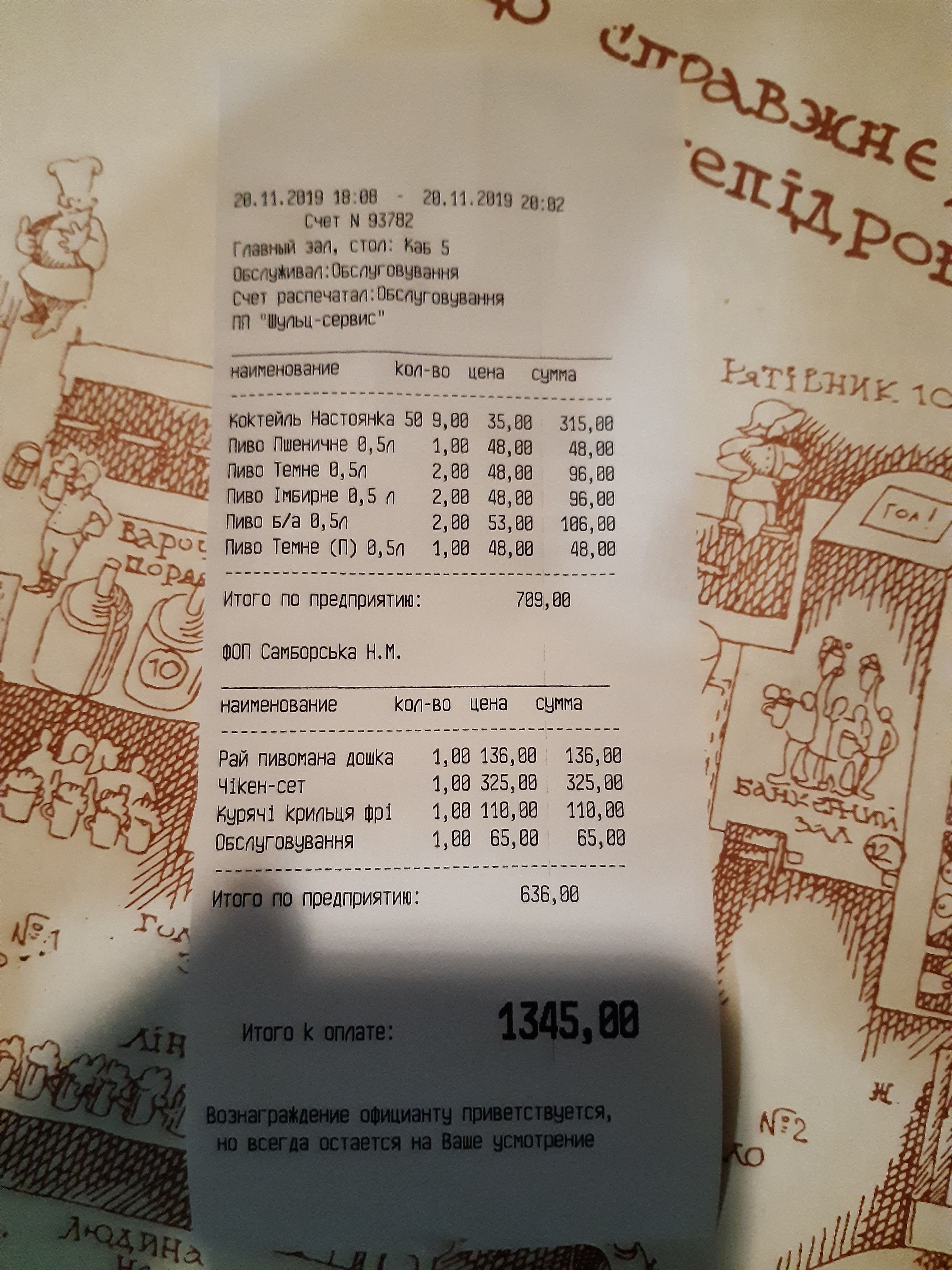 Schultz Pub menu 12