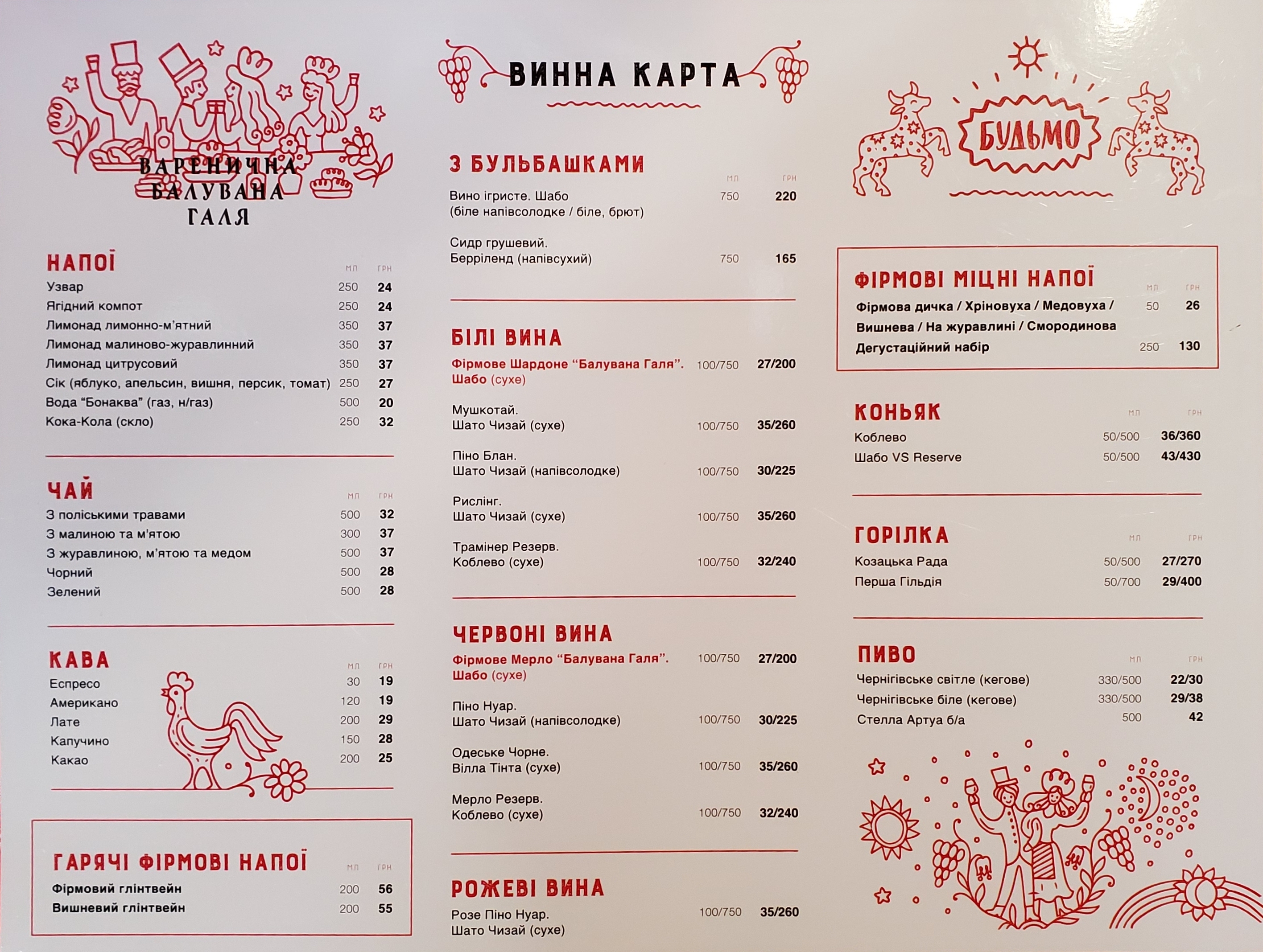 Varenychna. Baluvana Halya menu 5