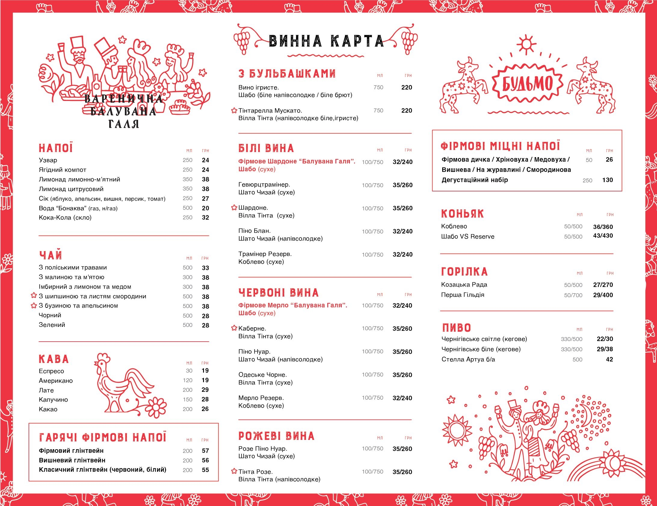 Varenychna. Baluvana Halya menu 7