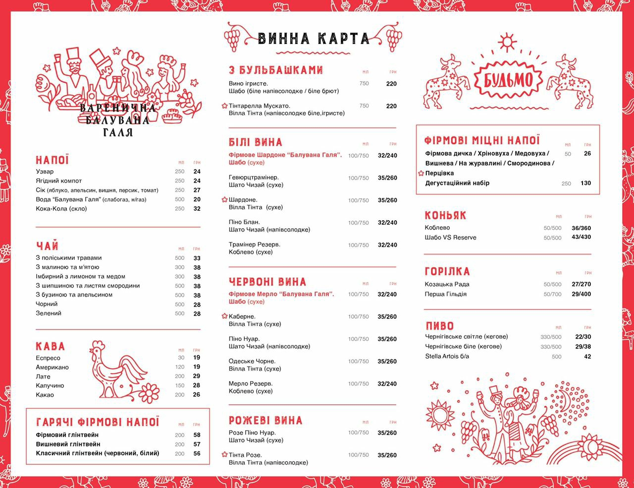 Varenychna. Baluvana Halya menu 9