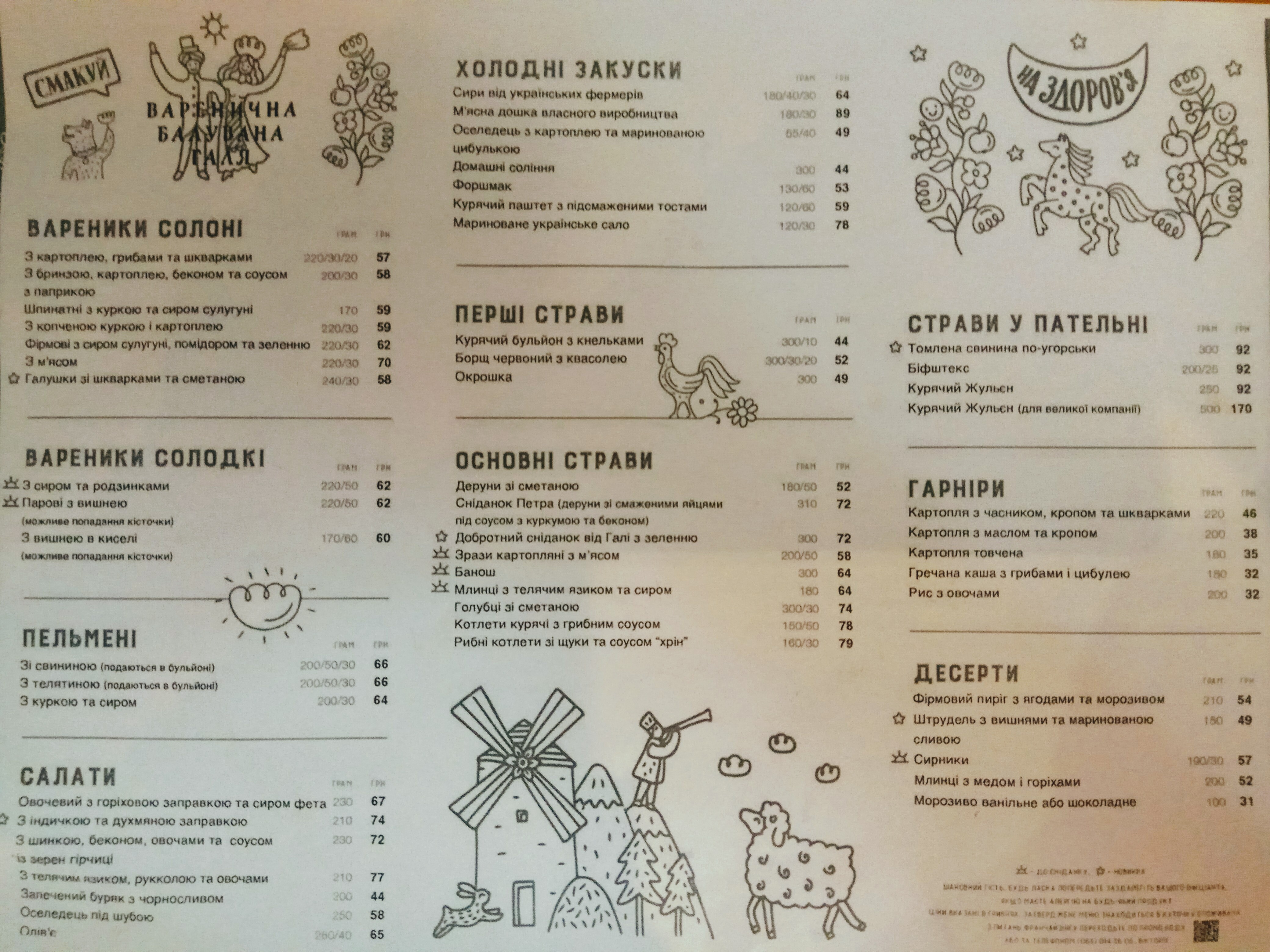 Varenychna Baluvana Halya menu 1