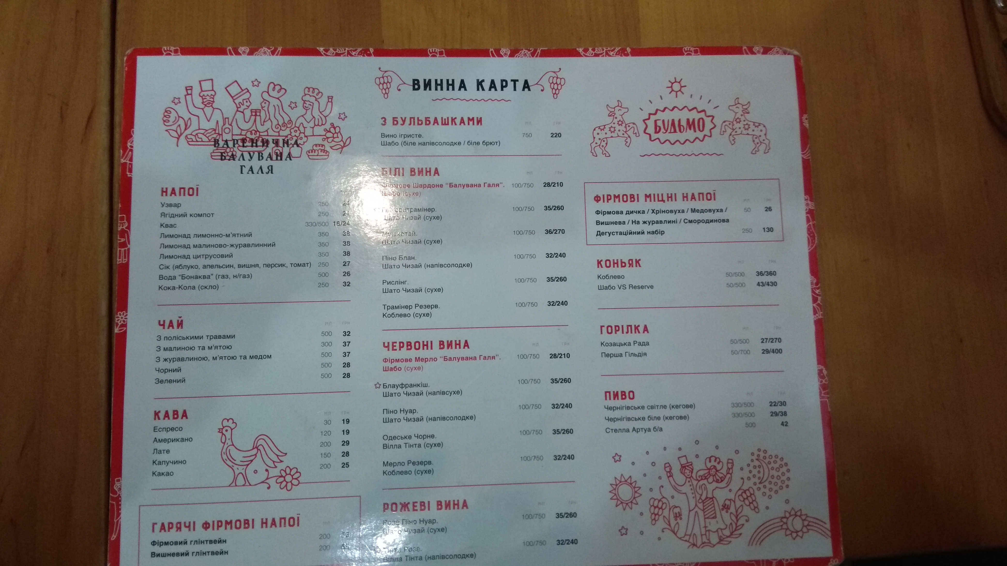 Varenychna Baluvana Halya menu 12