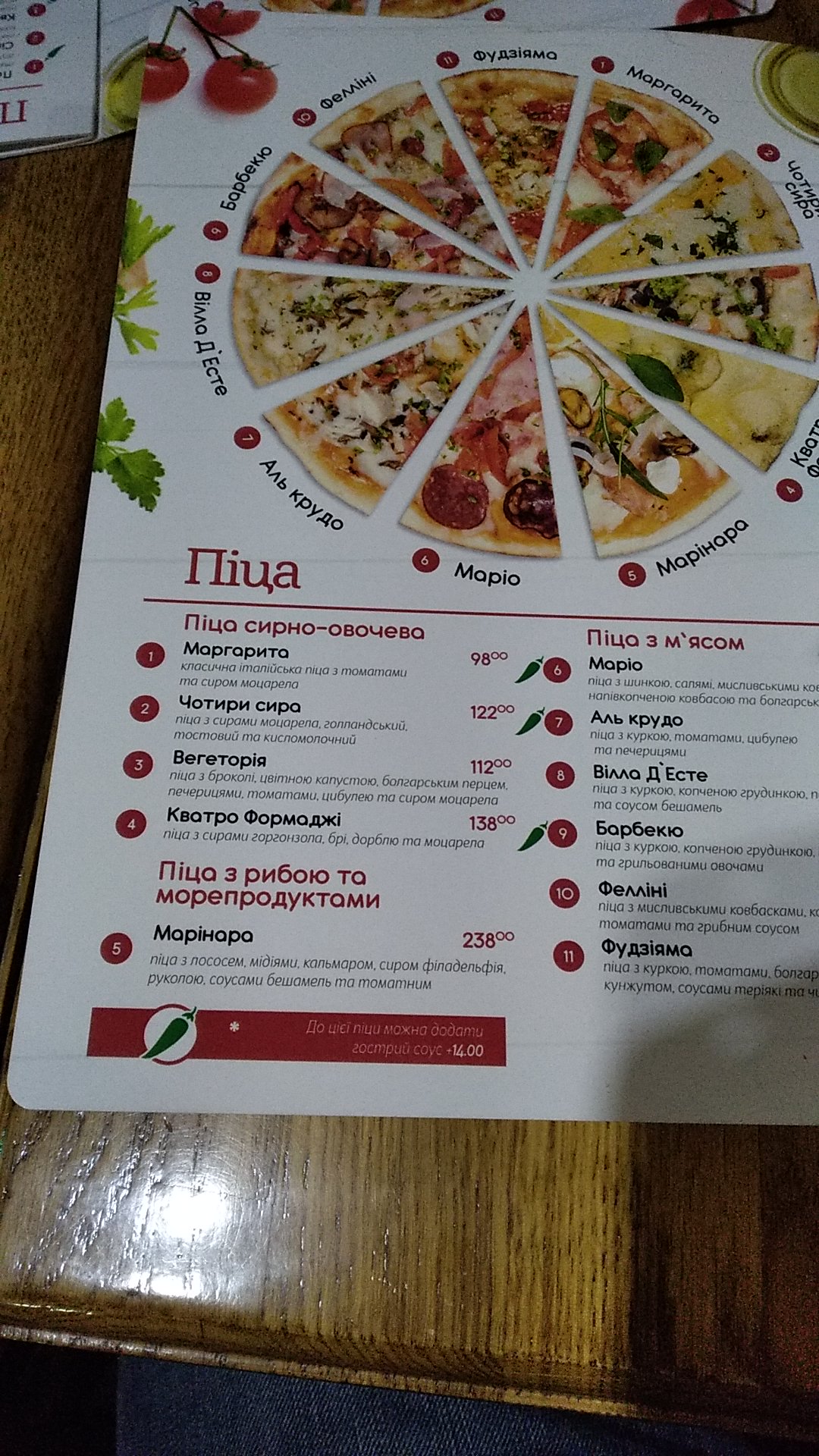 Mario menu 9