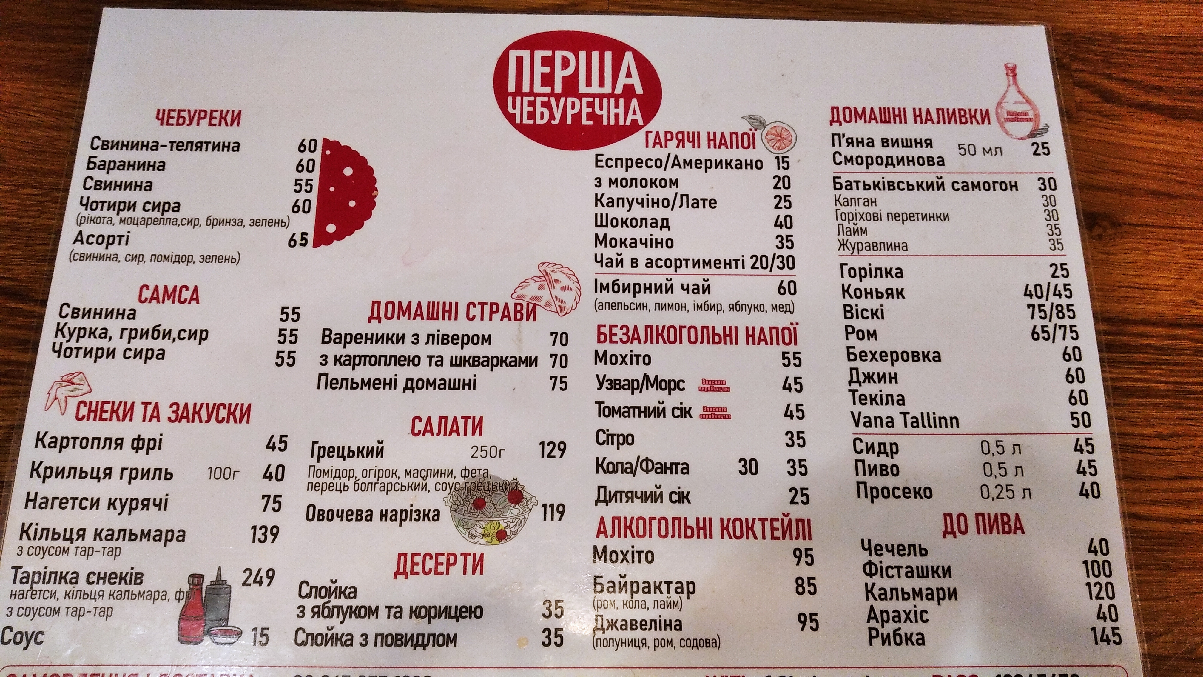 Перша Чебуречна menu 1
