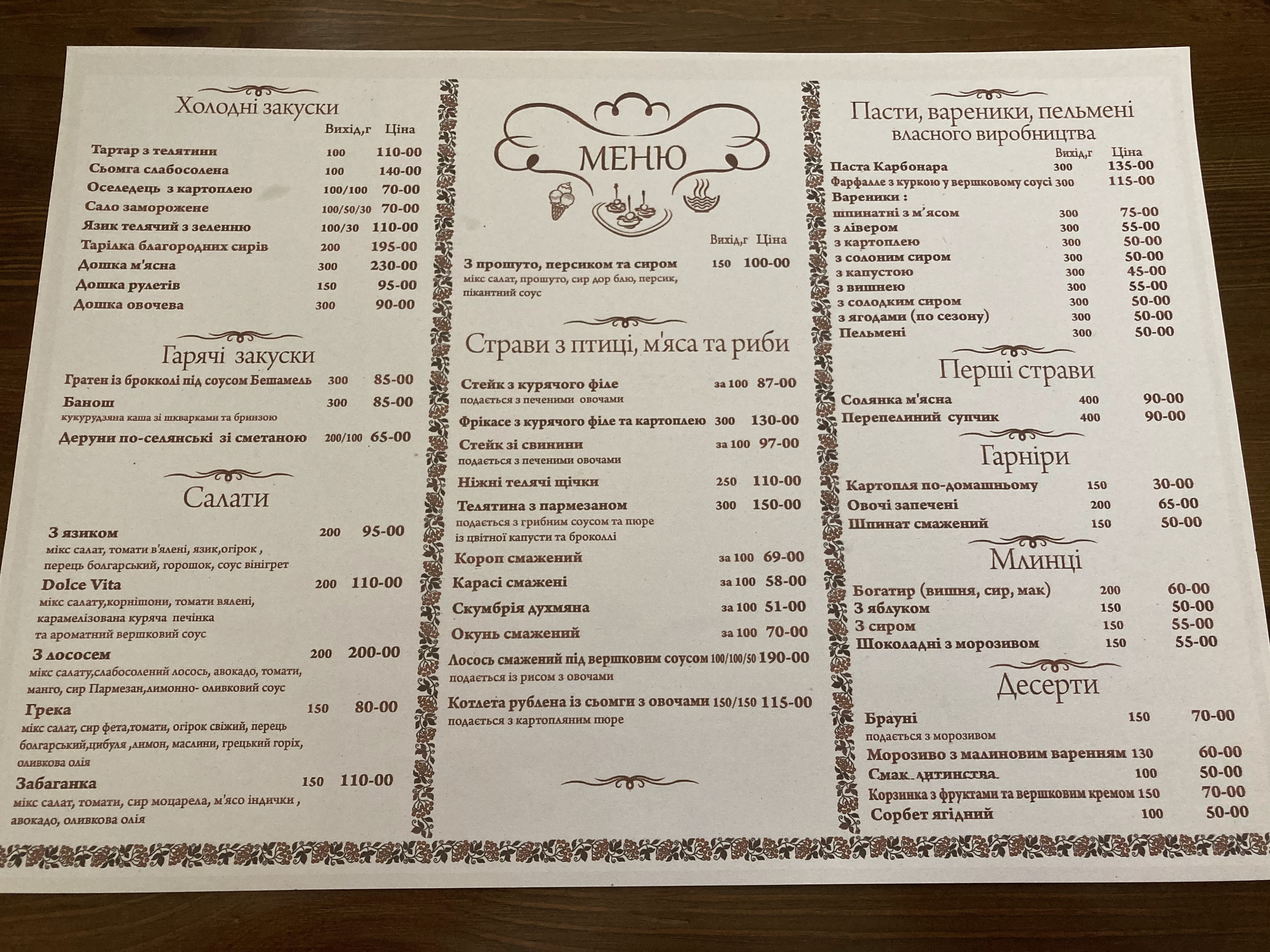 Polisyanka menu 2