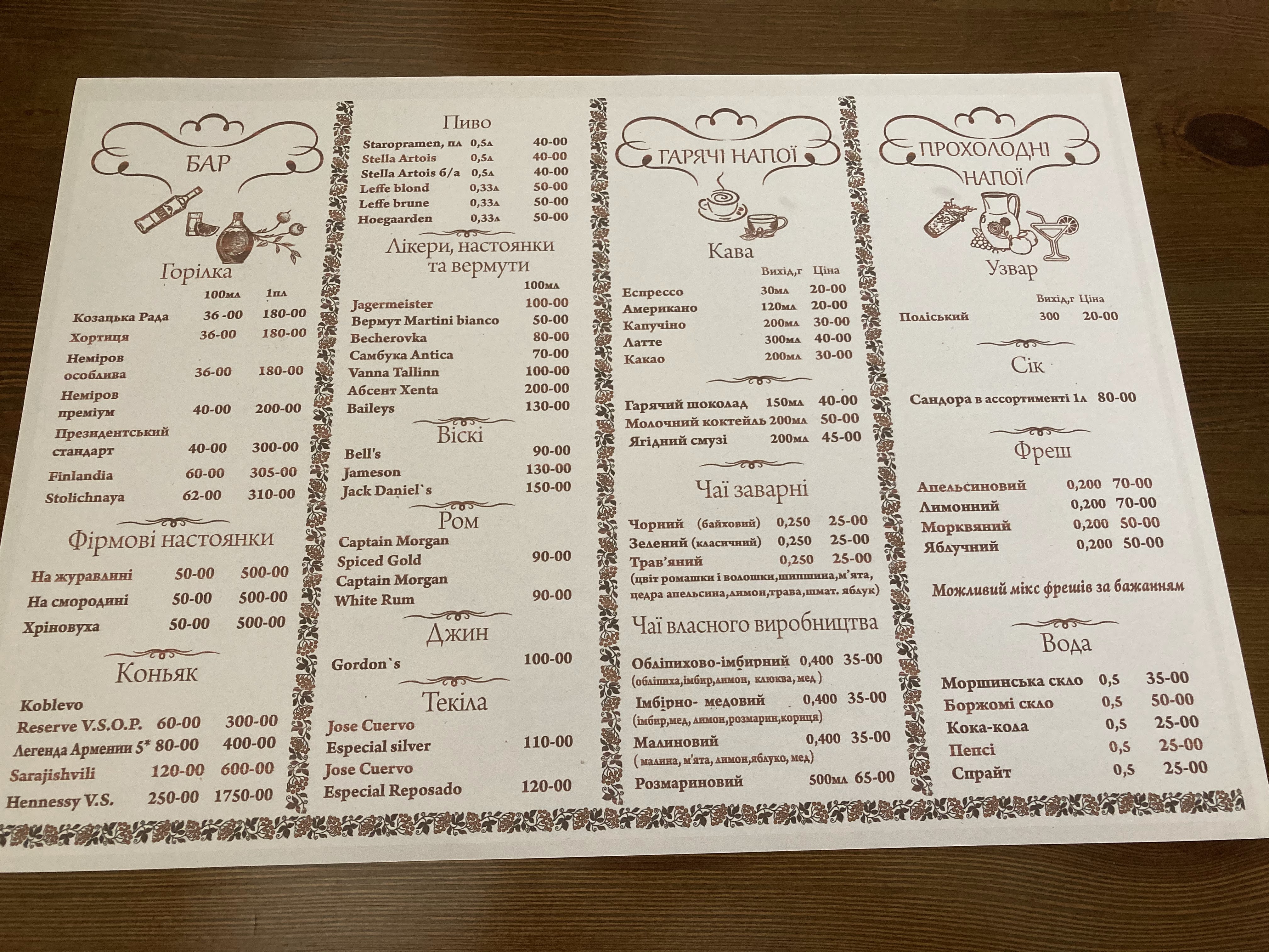Polisyanka menu 4
