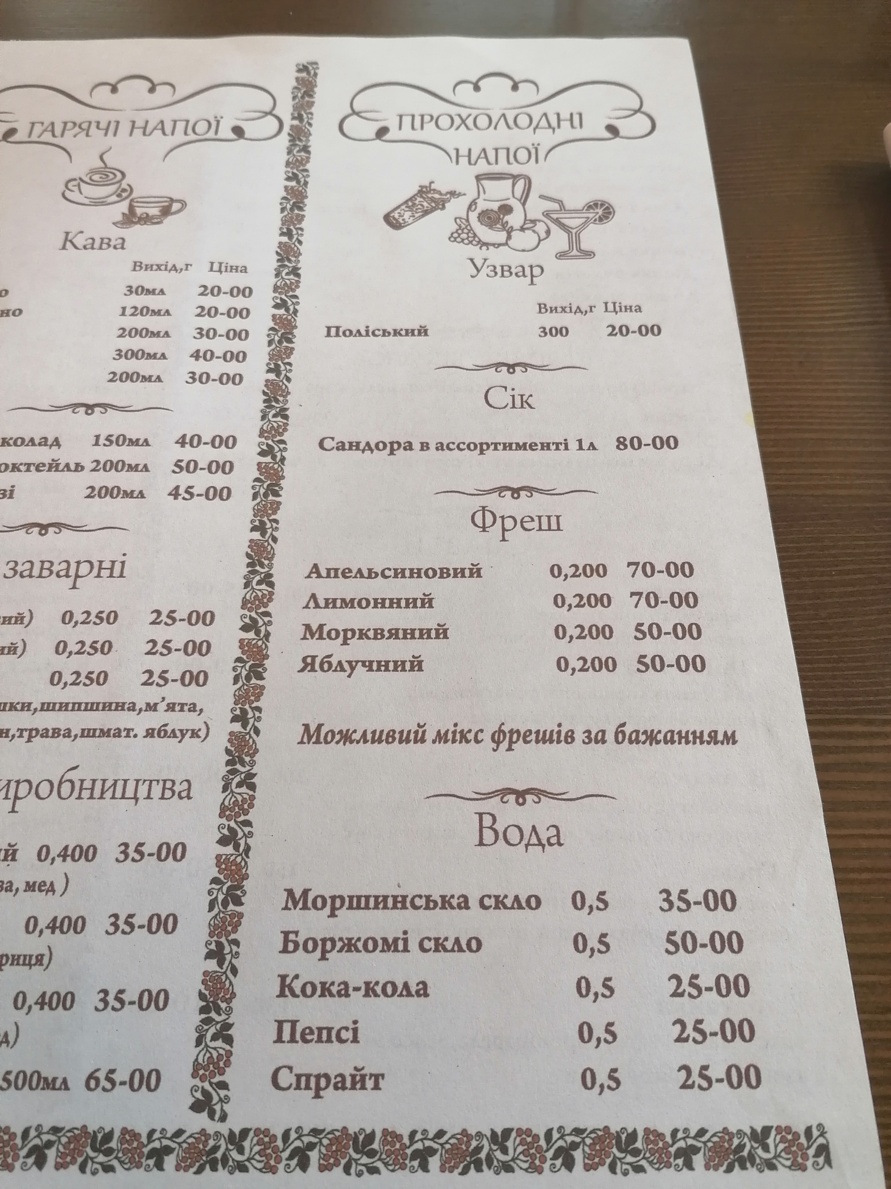 Polisyanka menu 5