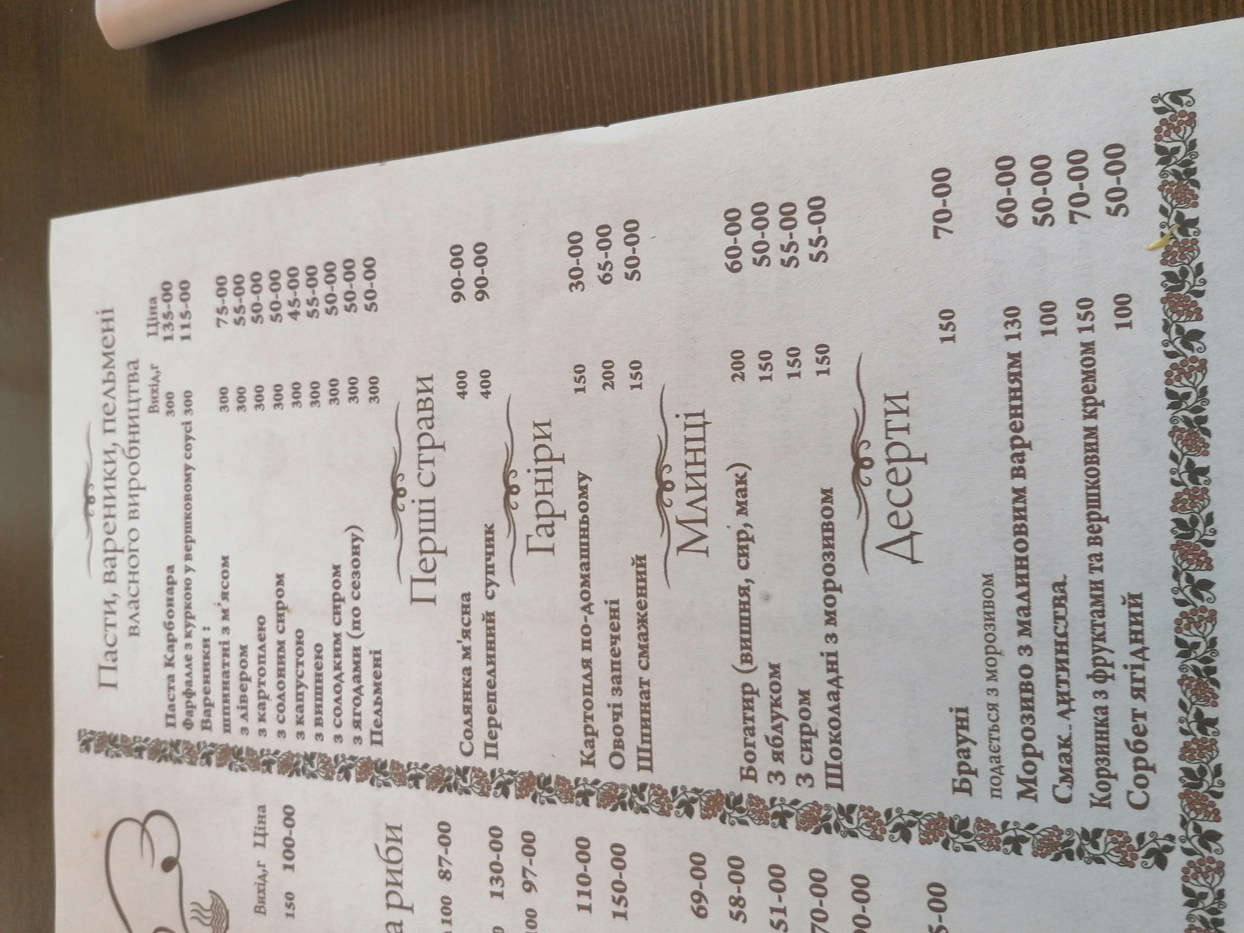 Polisyanka menu 10