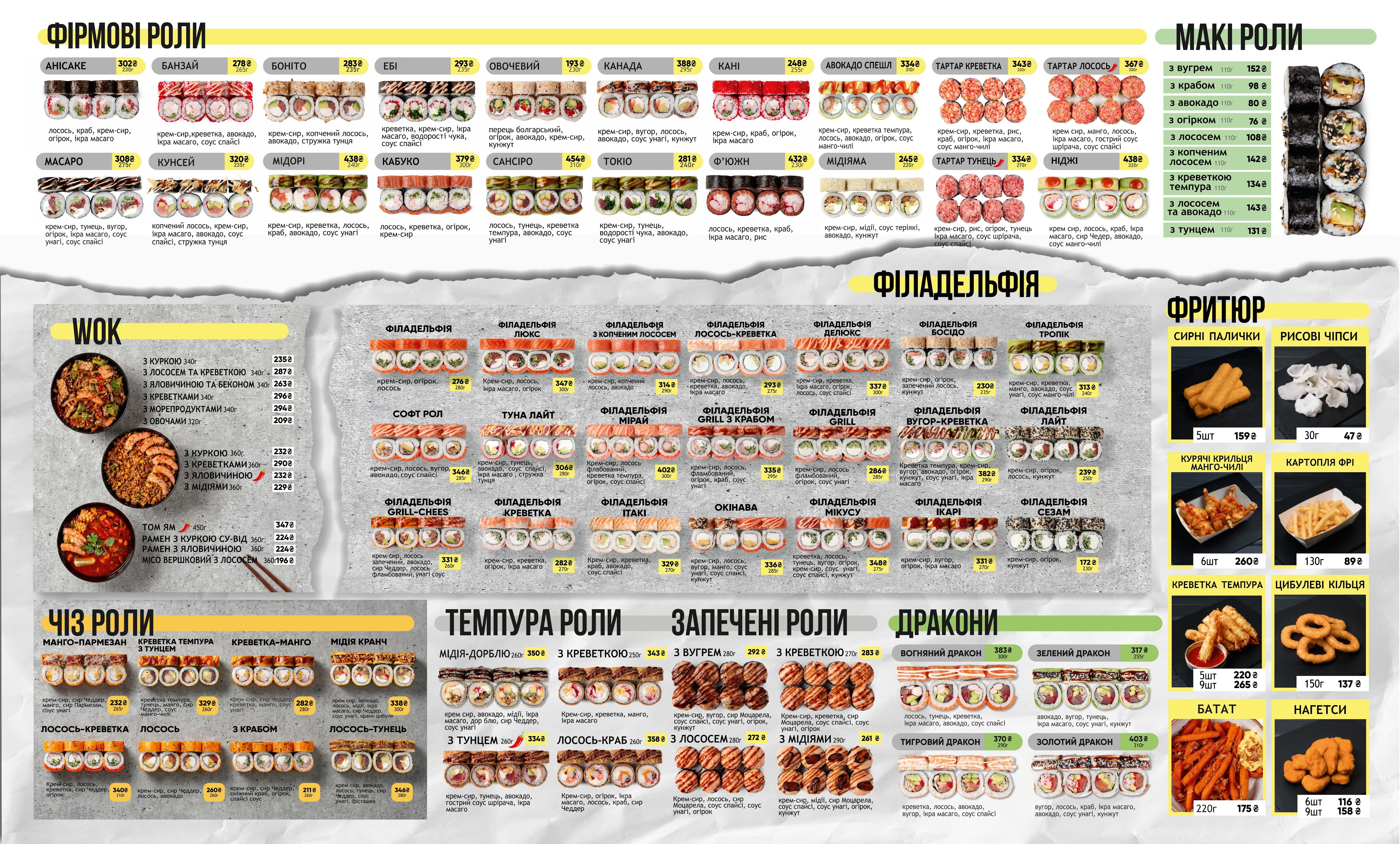 Panda Banda Sushi & Pizza menu 1