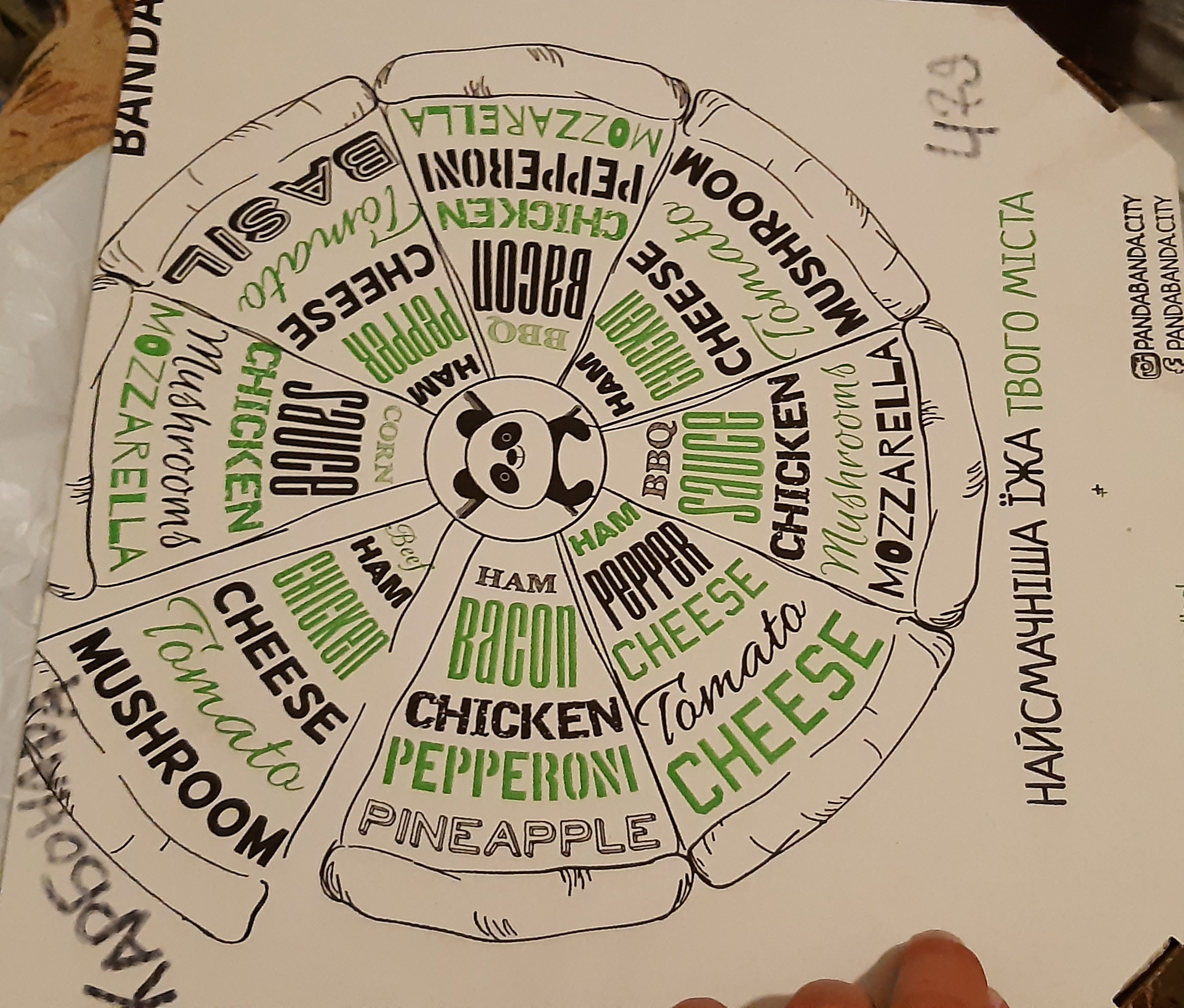 Panda Banda Sushi & Pizza menu 5