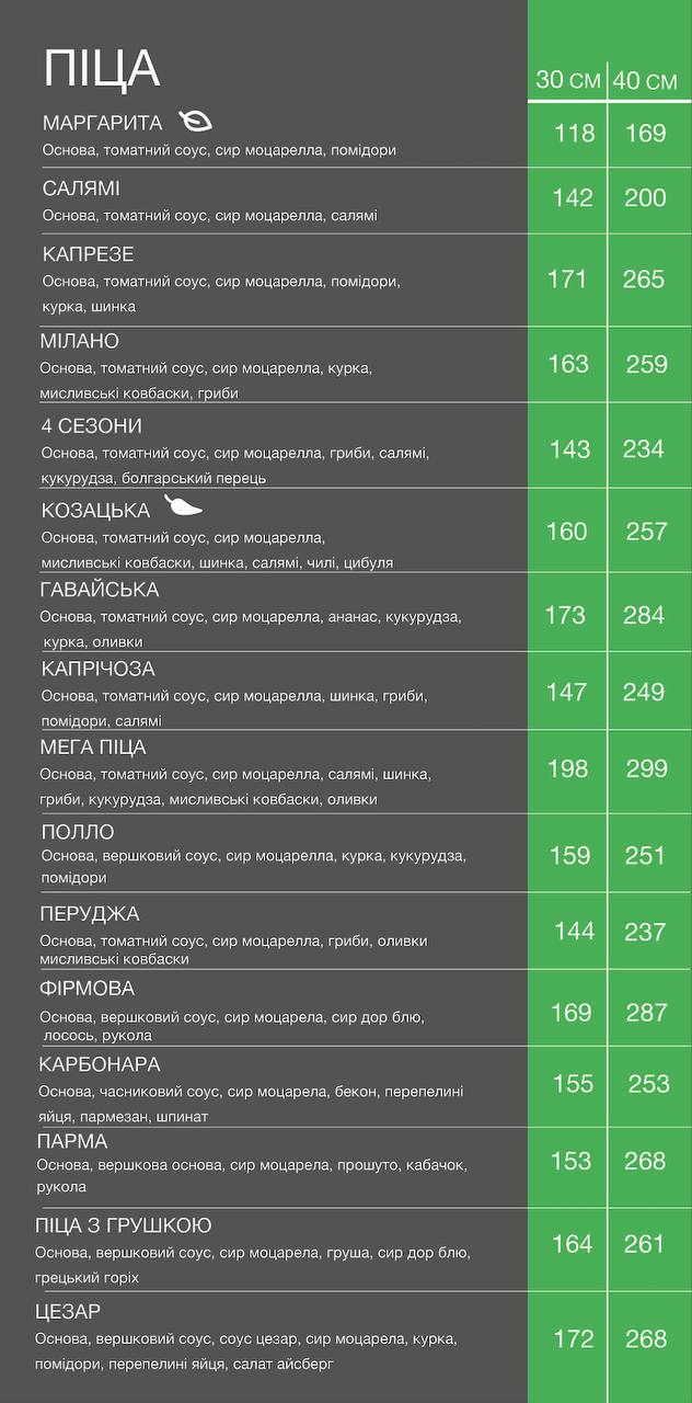 Діалог Піца Суші | Dialogue Pizza Sushi menu 2