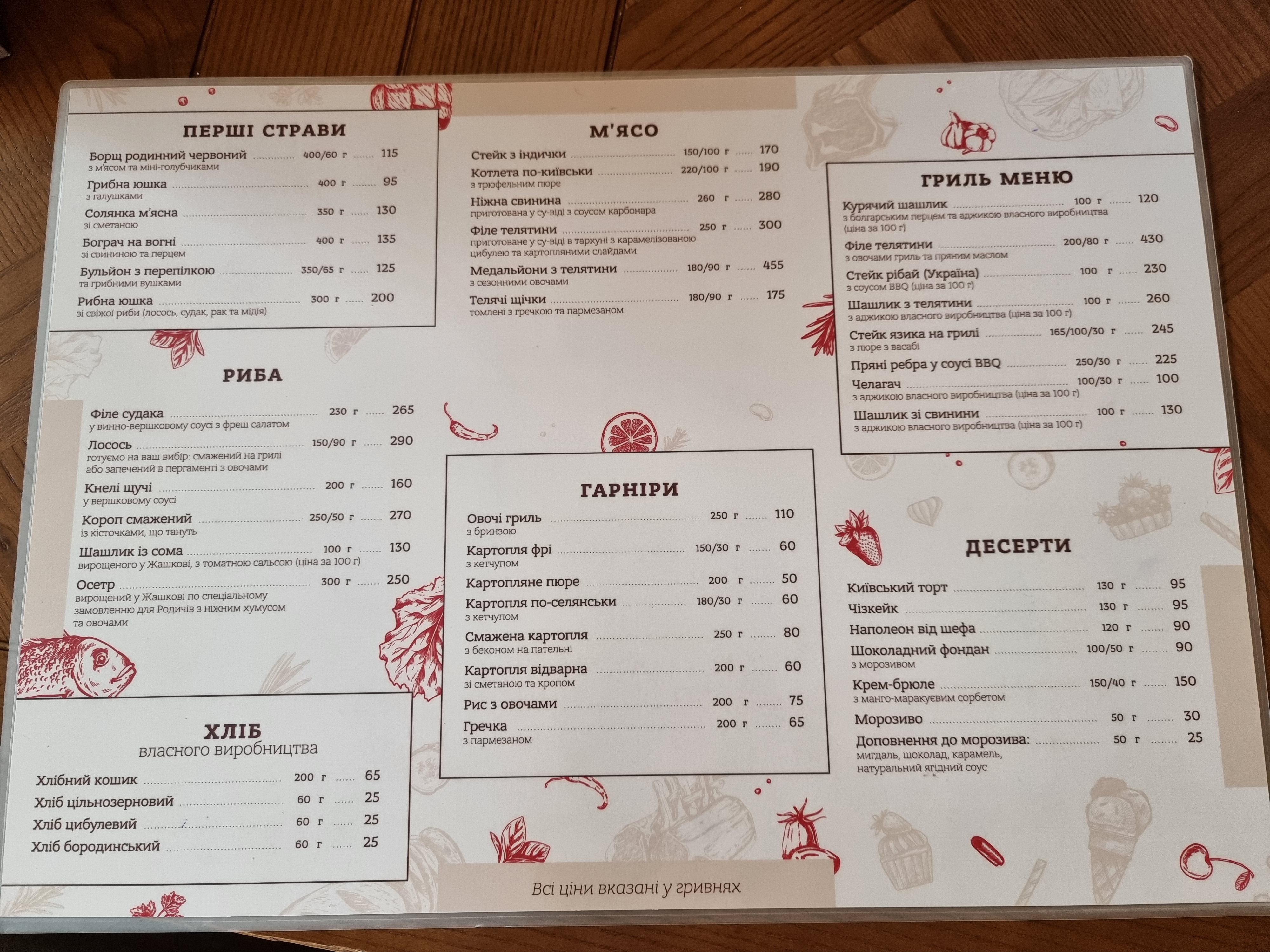 Rodychi menu 8