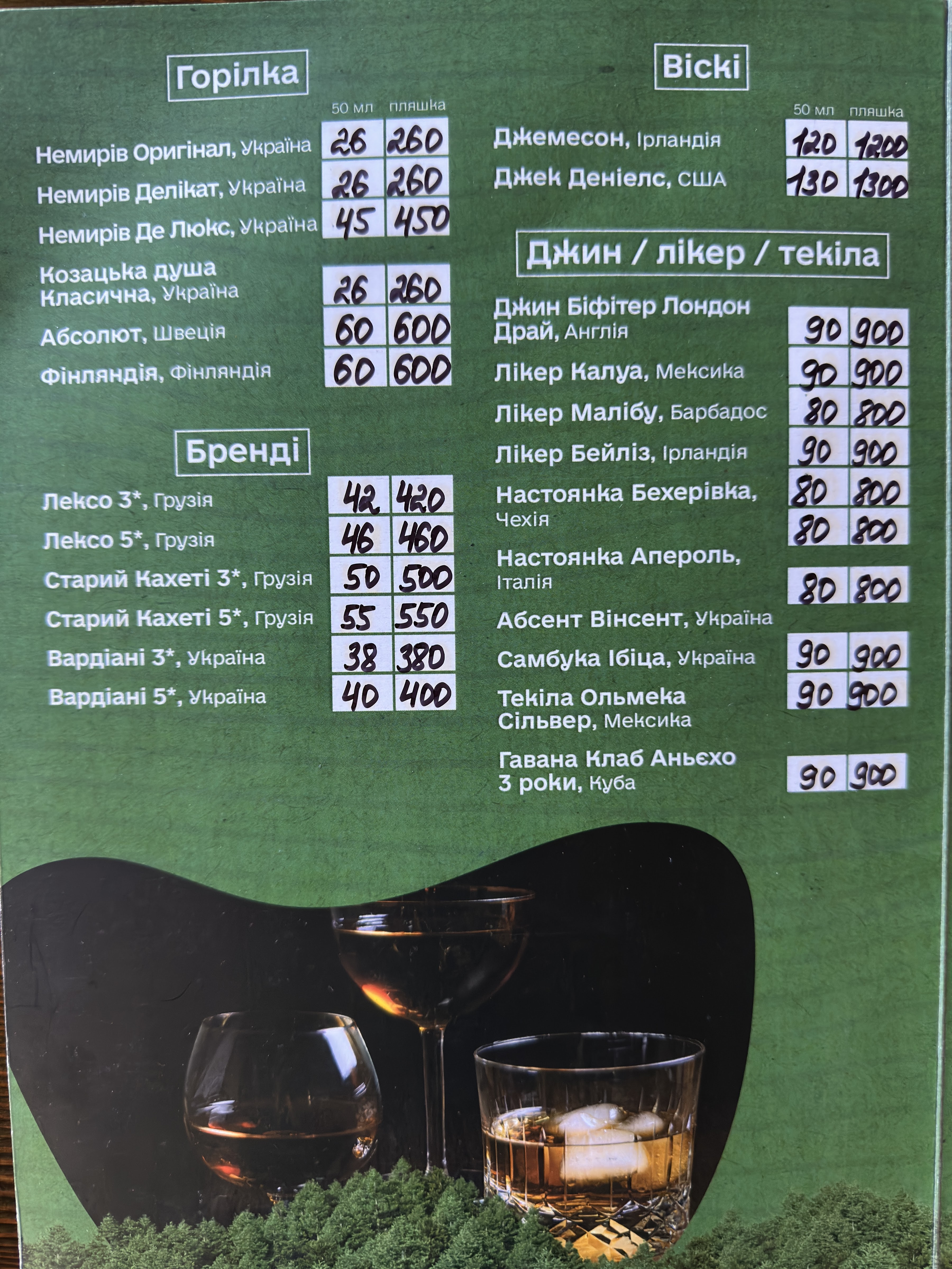 Drimuchyy Lis menu 2