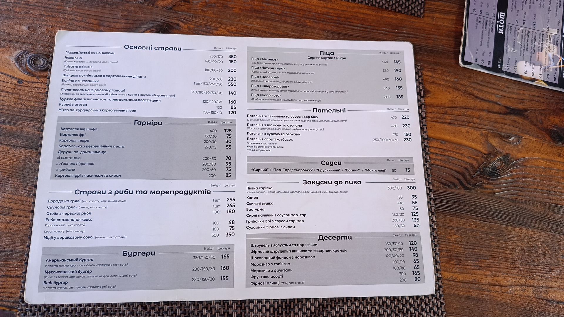 Absolyut menu 2