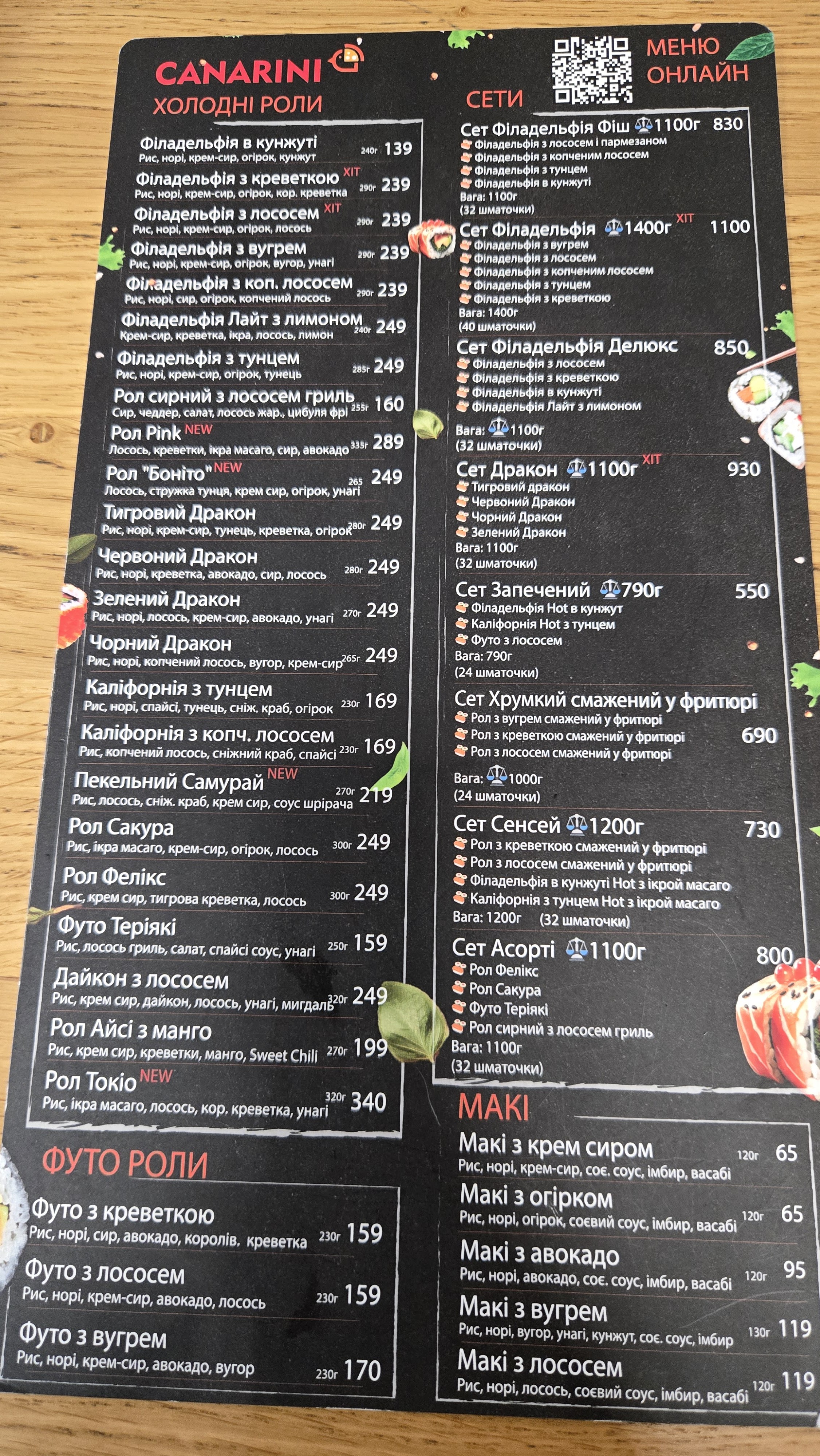 Піцерія Canarini menu 1