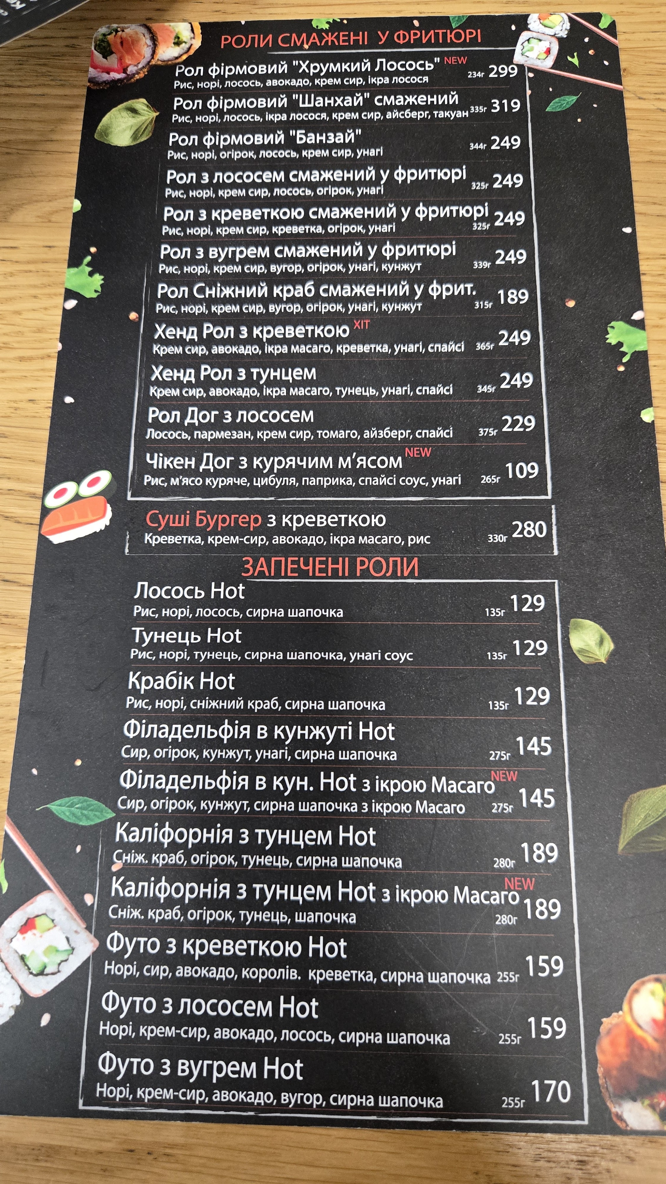 Піцерія Canarini menu 2