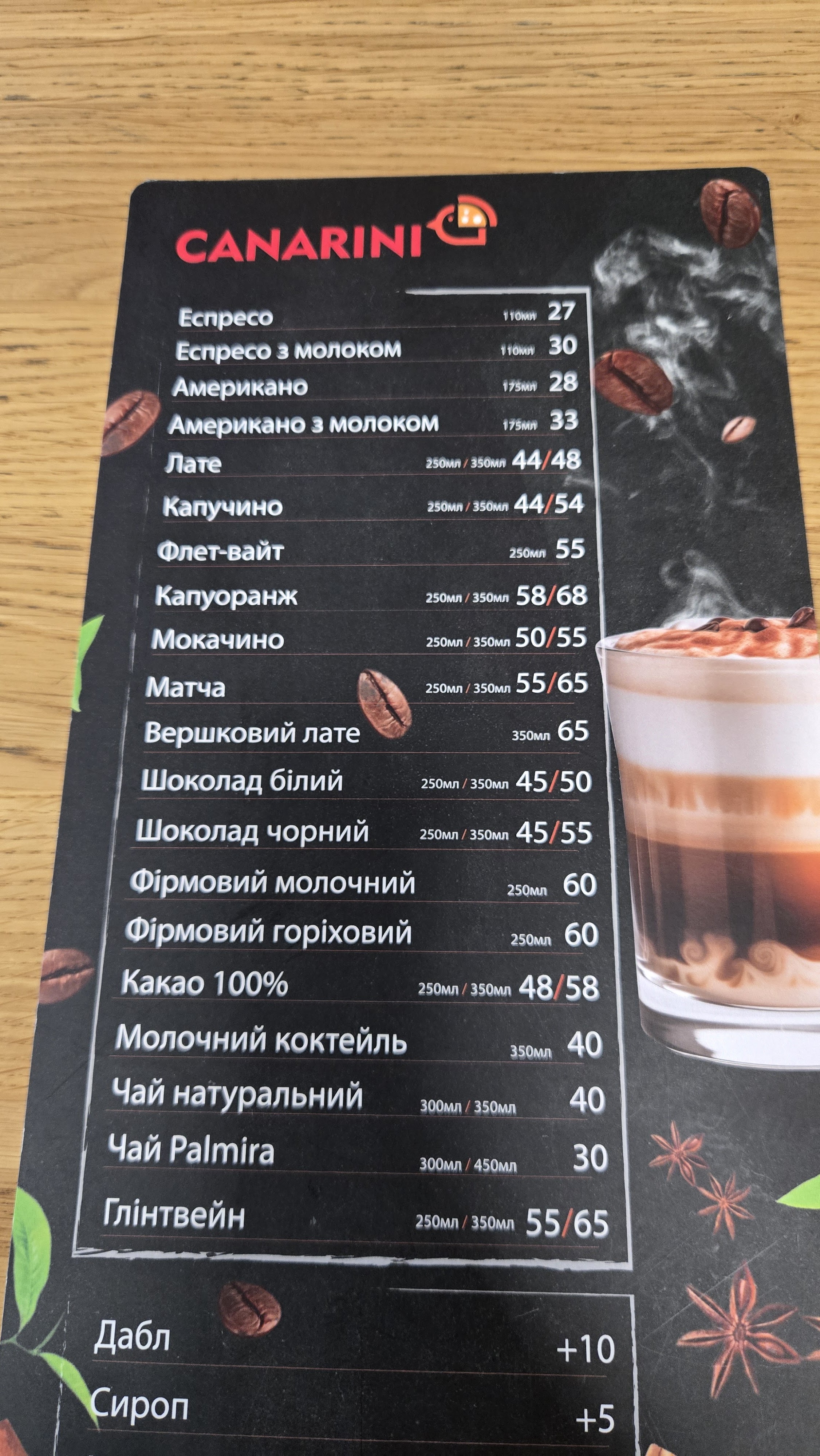 Піцерія Canarini menu 4