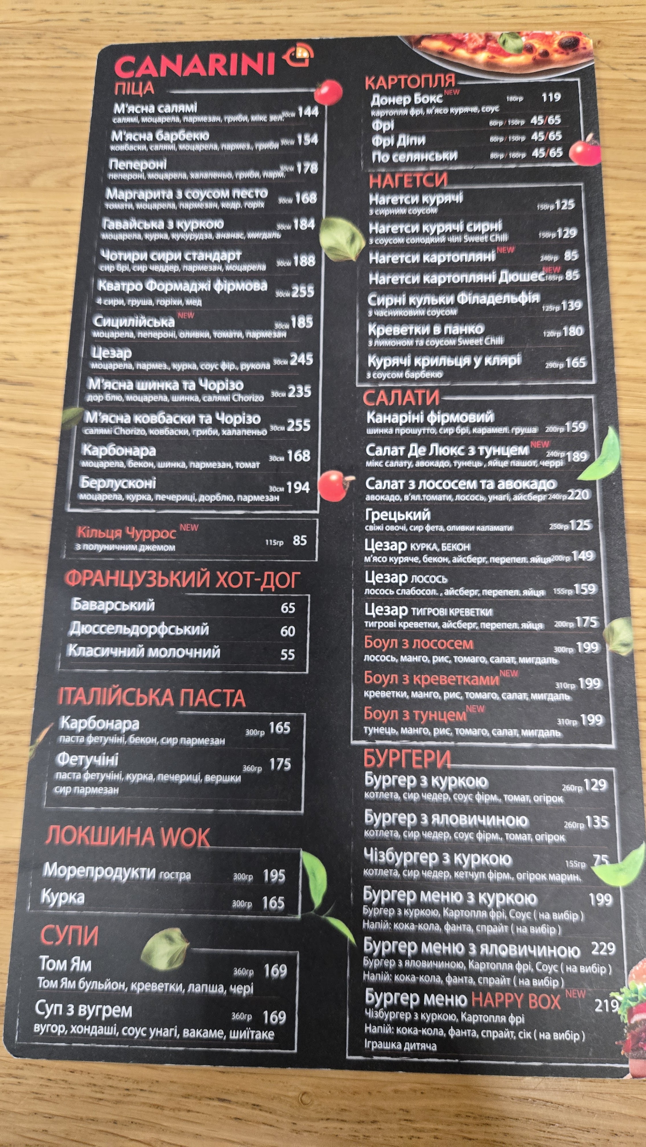 Піцерія Canarini menu 5