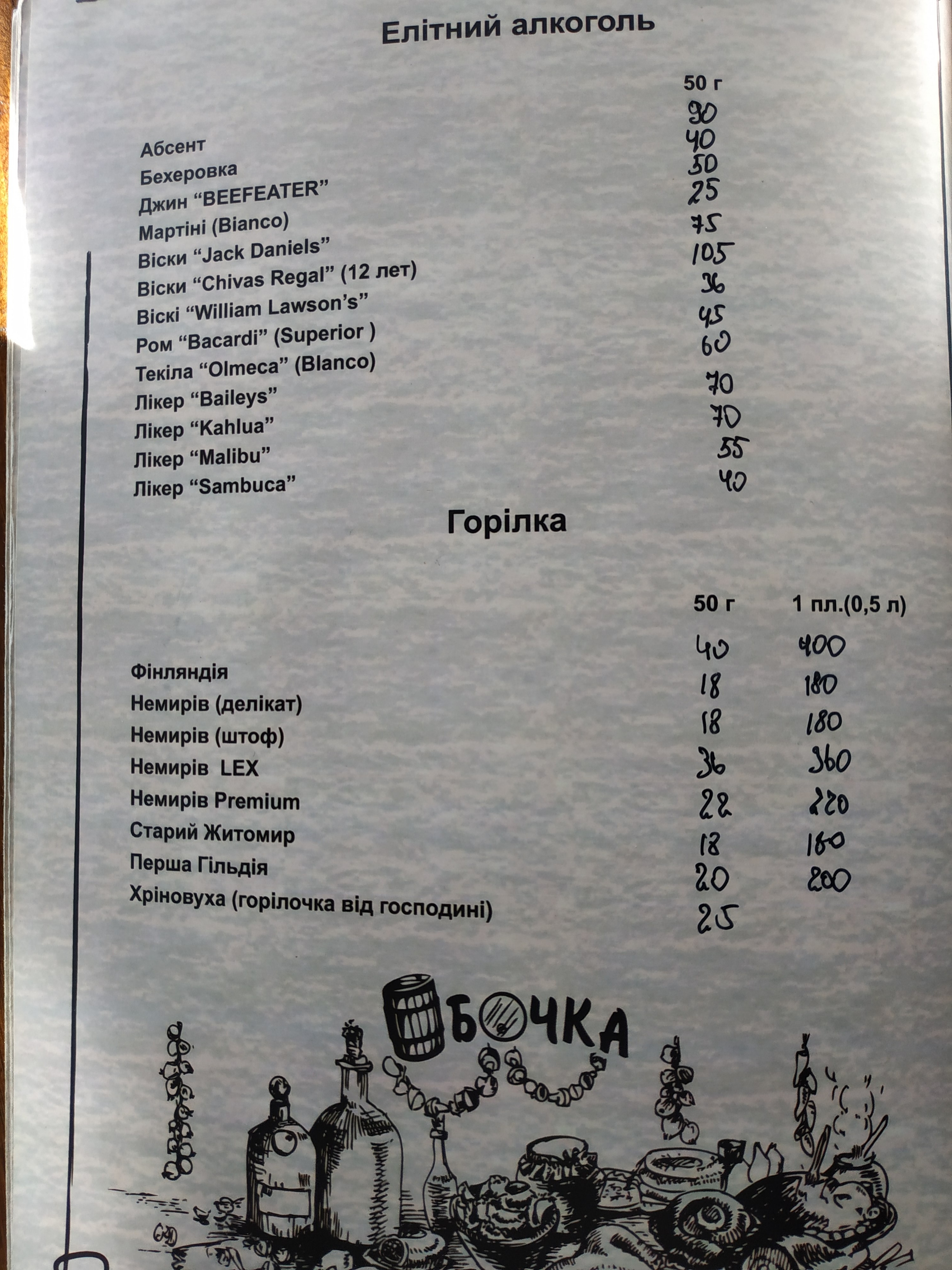 Bochka menu 12